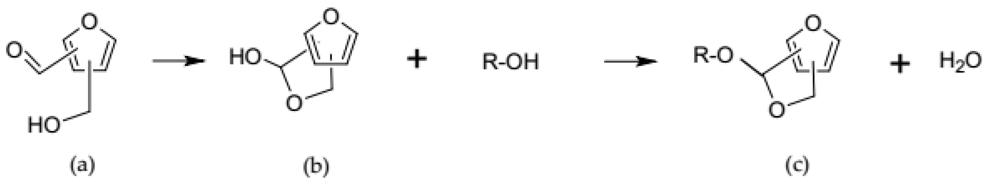 Molecules 24 01738 g007 Molecules 24 01738 g007