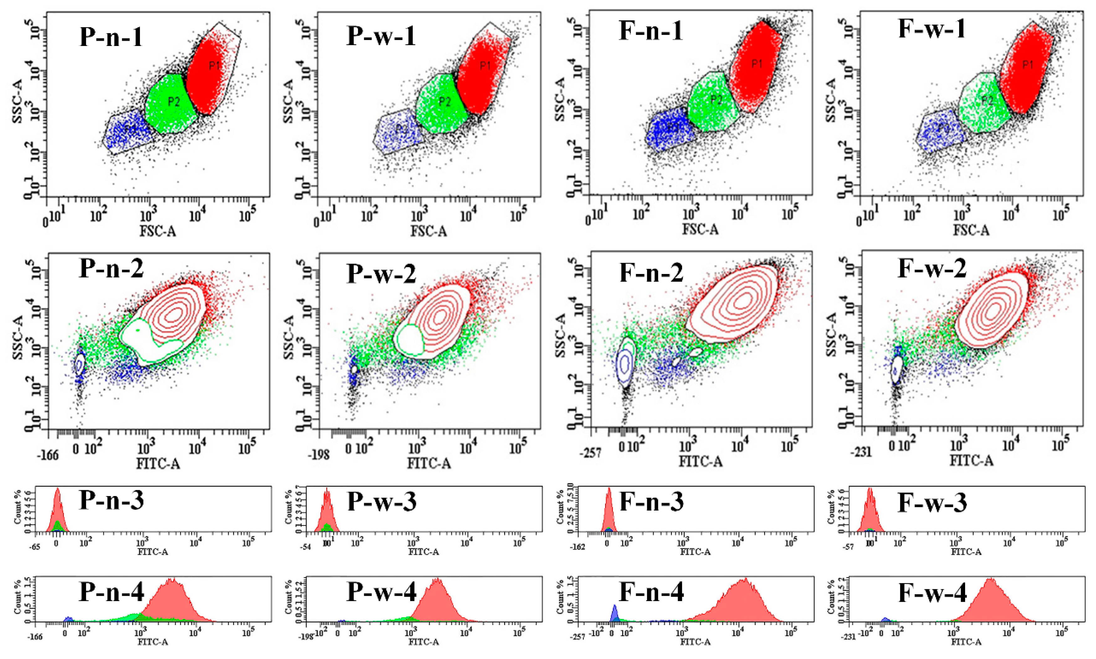 Molecules 24 01743 g002 Molecules 24 01743 g002