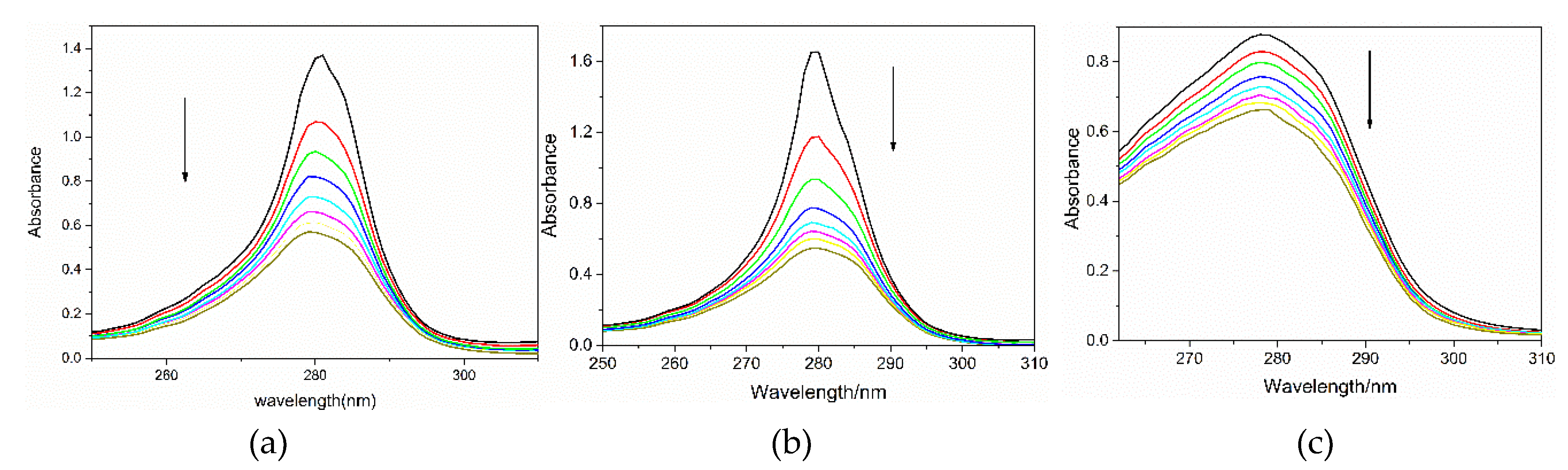 Molecules 24 01744 g005 Molecules 24 01744 g005
