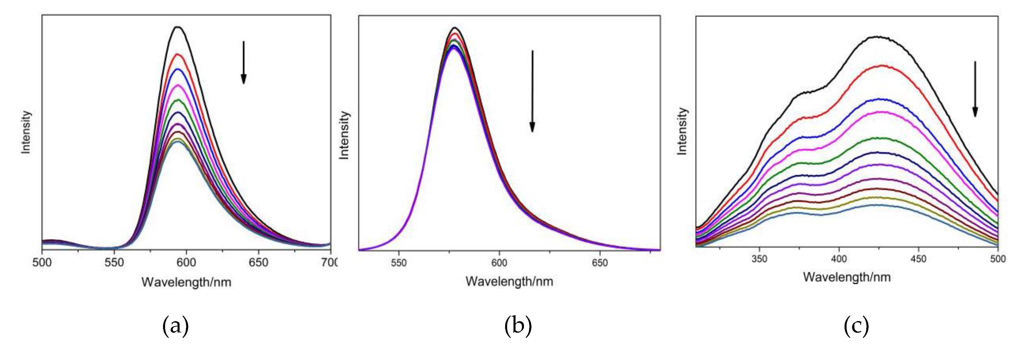 Molecules 24 01744 g009 Molecules 24 01744 g009