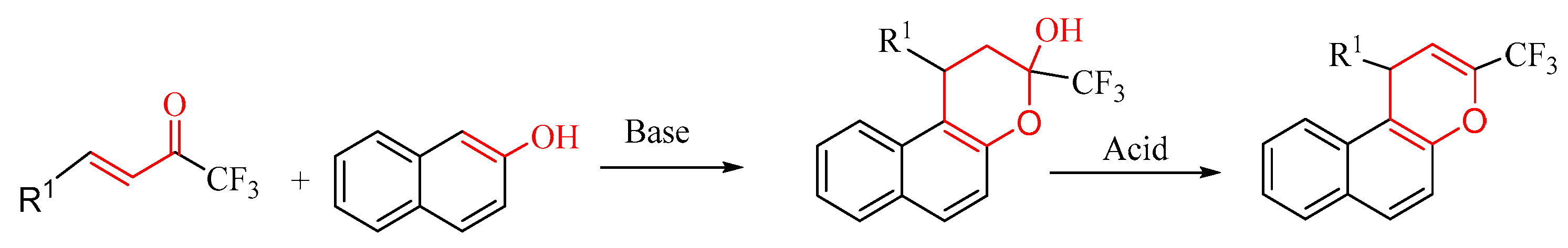 Molecules 24 01745 sch001 Molecules 24 01745 sch001