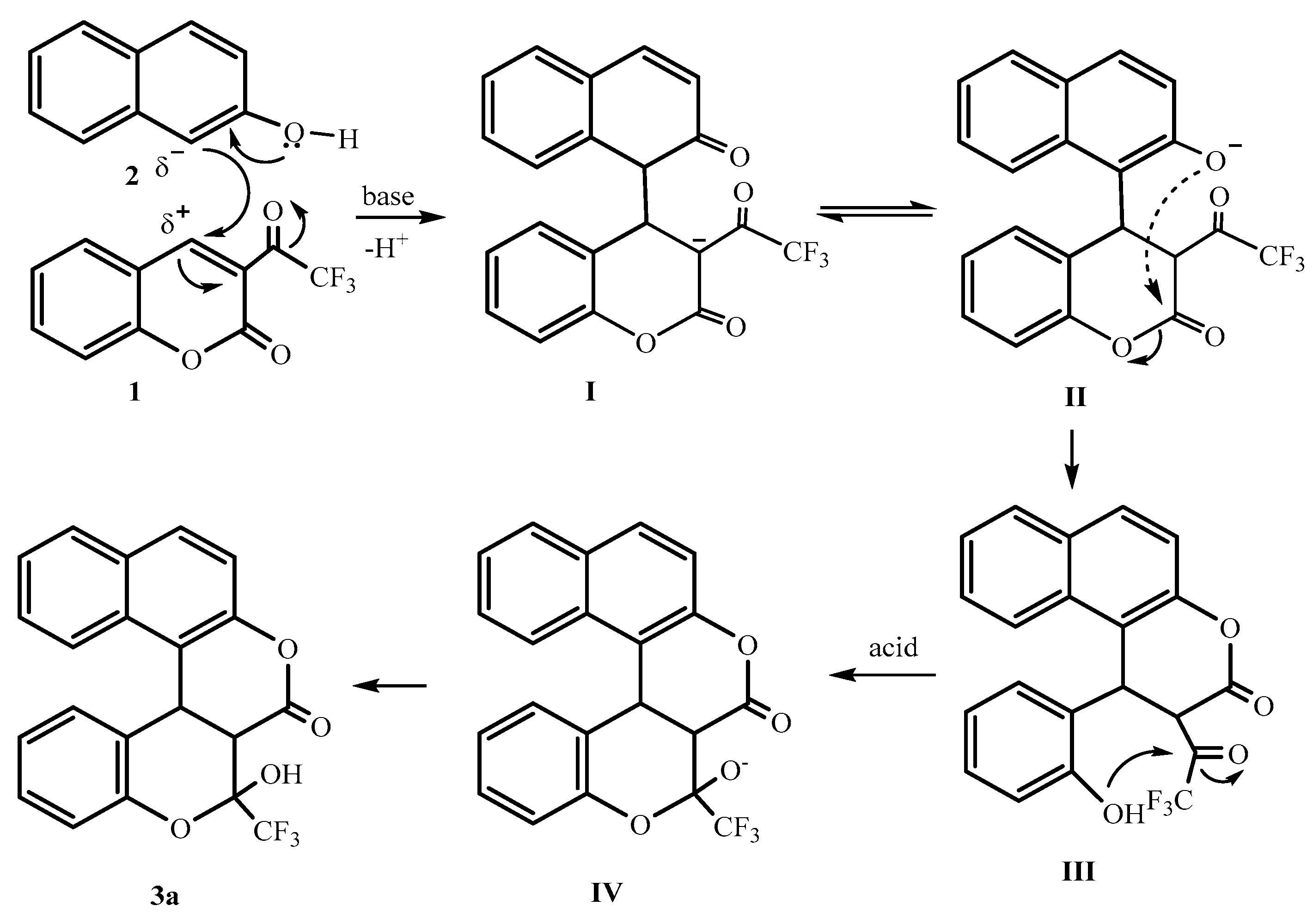Molecules 24 01745 sch004 Molecules 24 01745 sch004