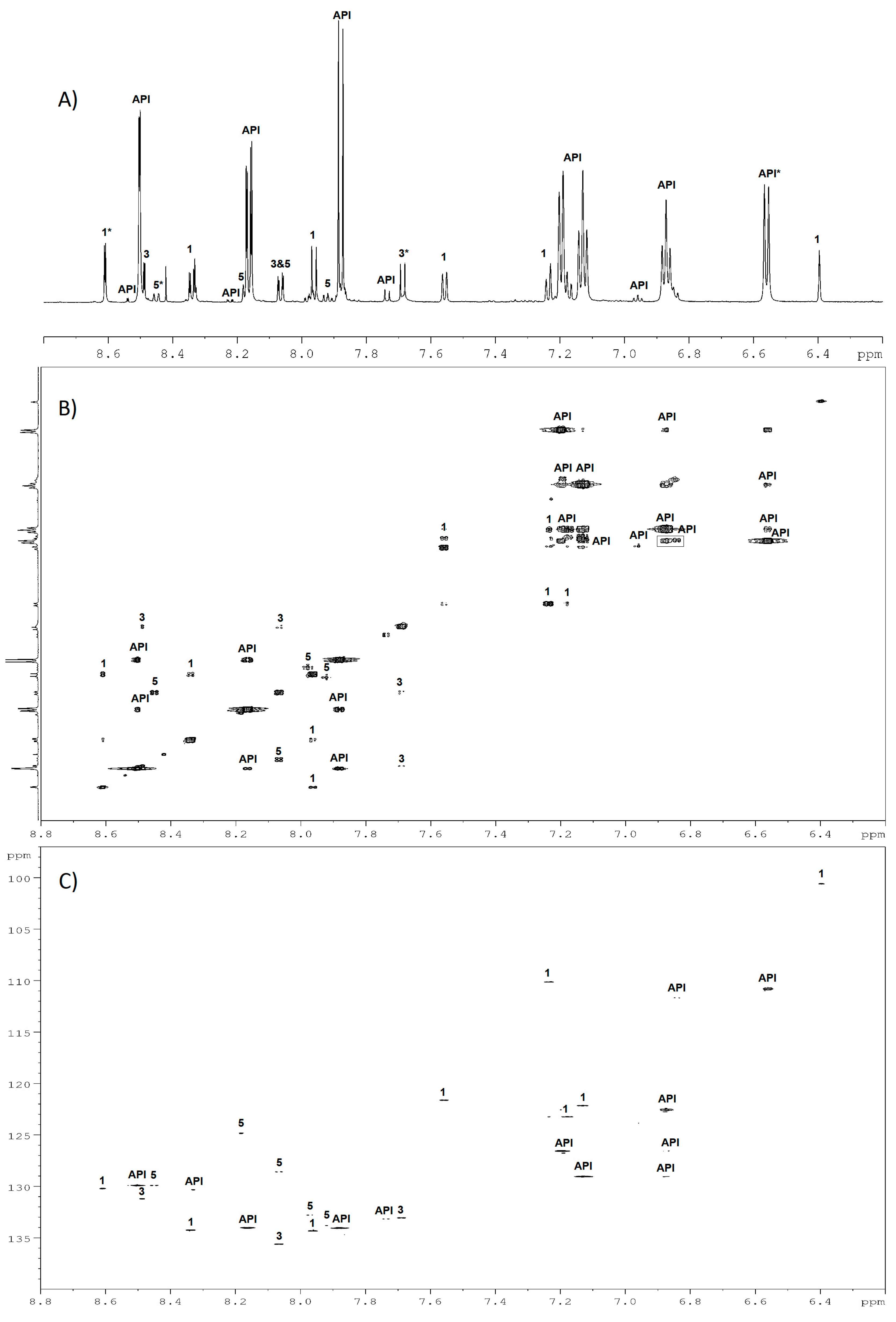 Molecules 24 01764 g004 Molecules 24 01764 g004