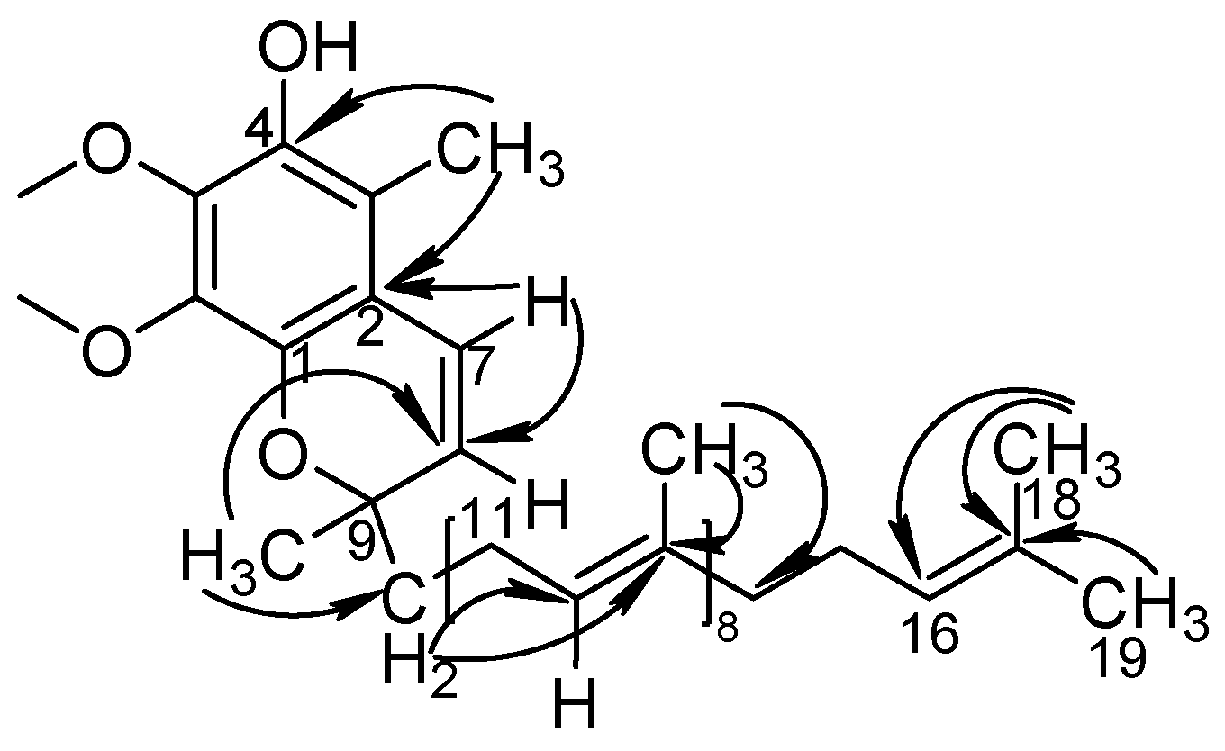 Molecules 24 01767 g009 Molecules 24 01767 g009