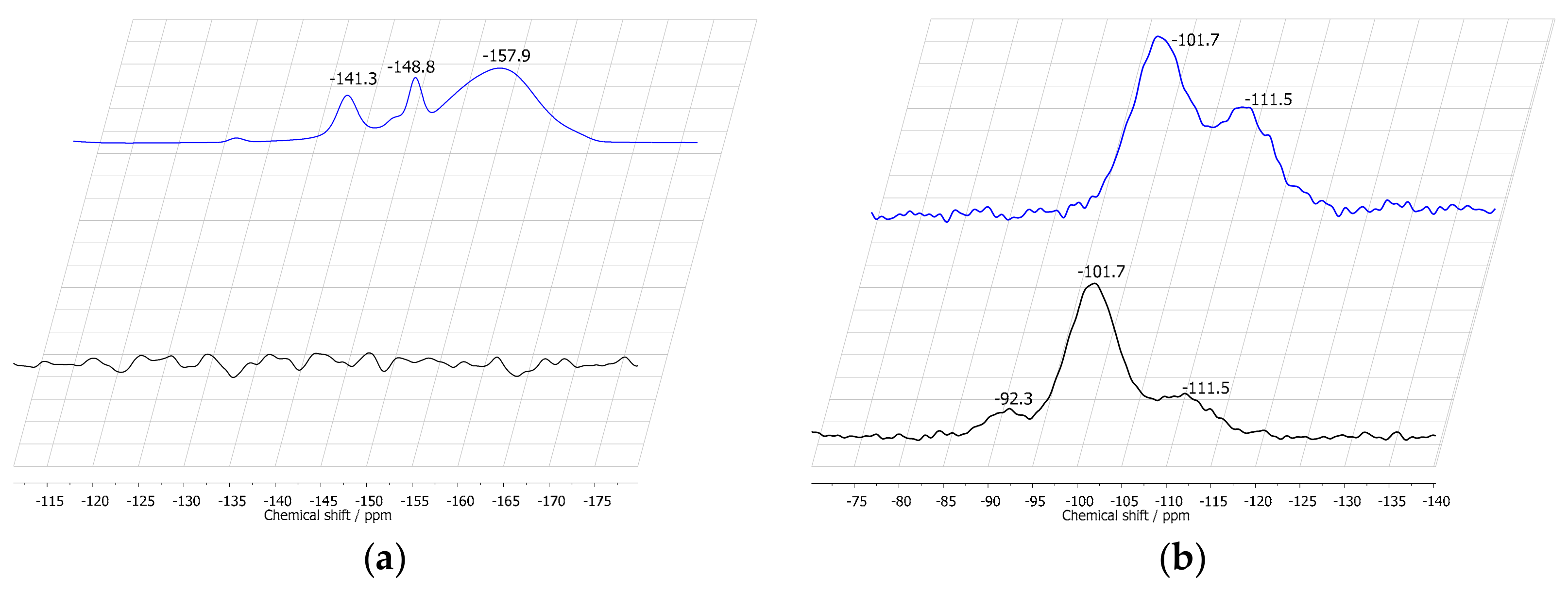 Molecules 24 01797 g002