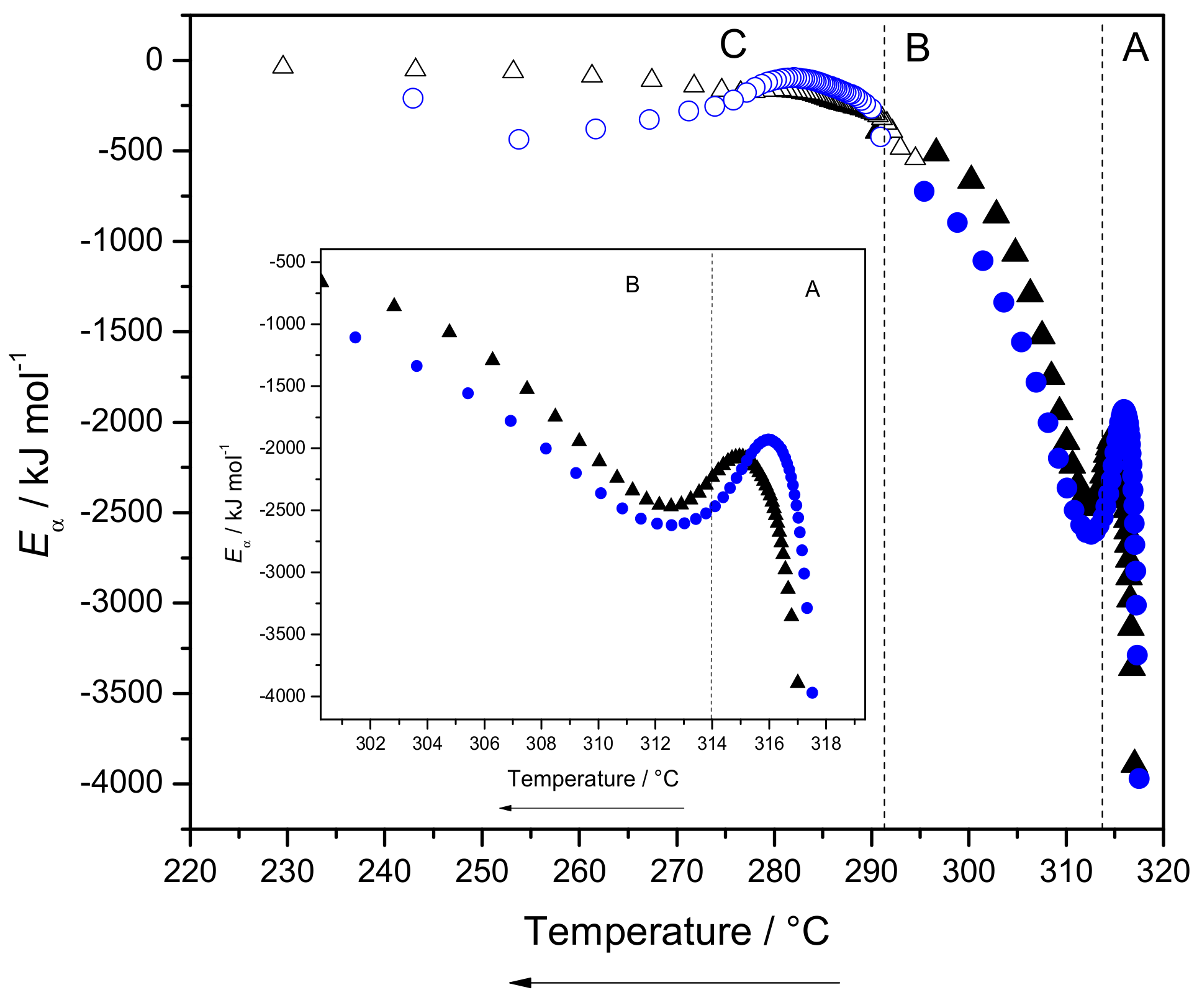 Molecules 24 01797 g008