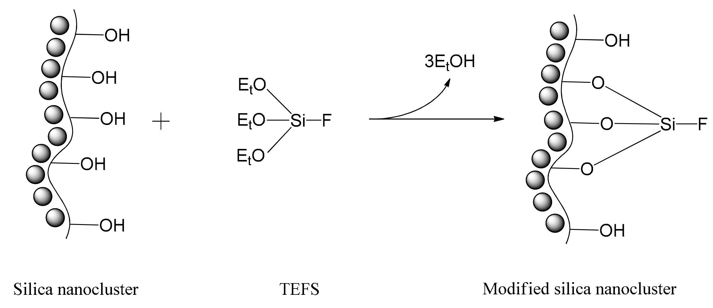 Molecules 24 01797 sch001
