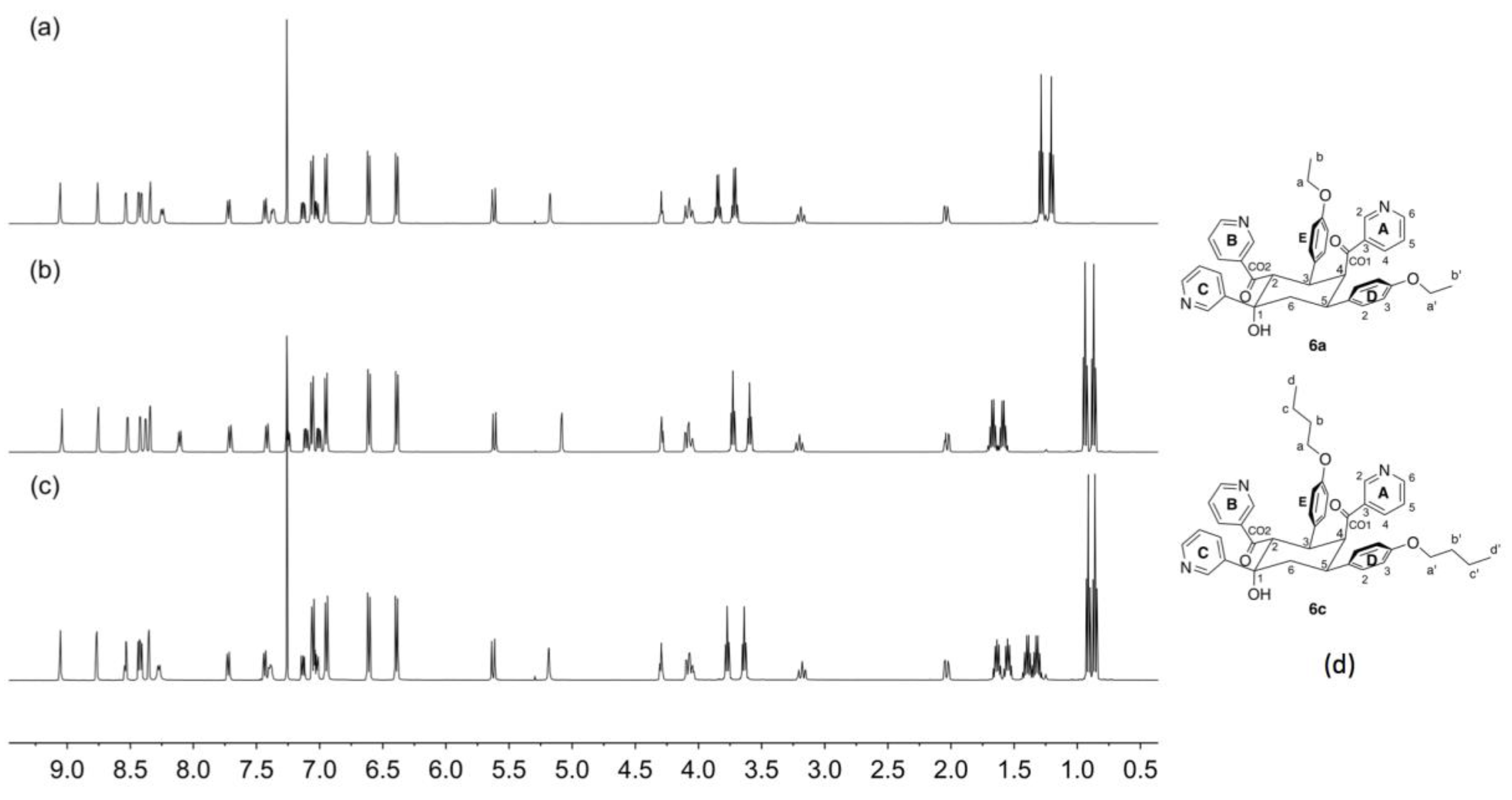 Molecules 24 01799 g008 Molecules 24 01799 g008
