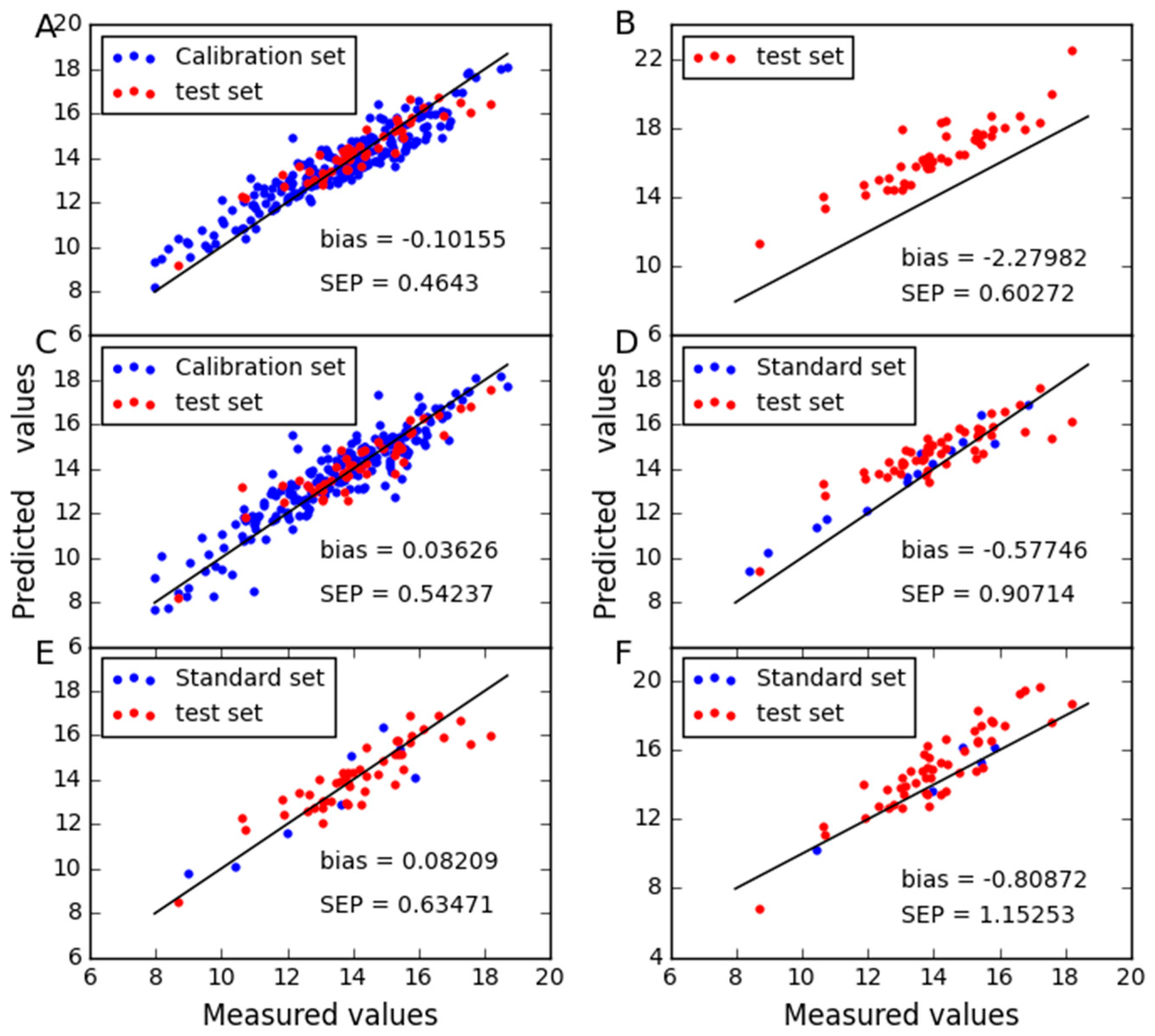 Molecules 24 01802 g009 Molecules 24 01802 g009