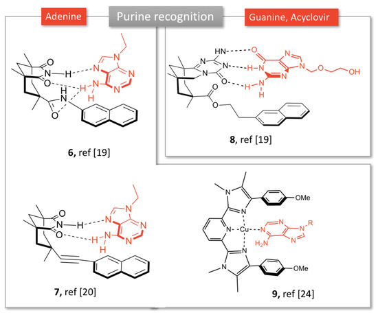 Molecular Tweezers: Supramolecular Hosts with Broad-Spectrum