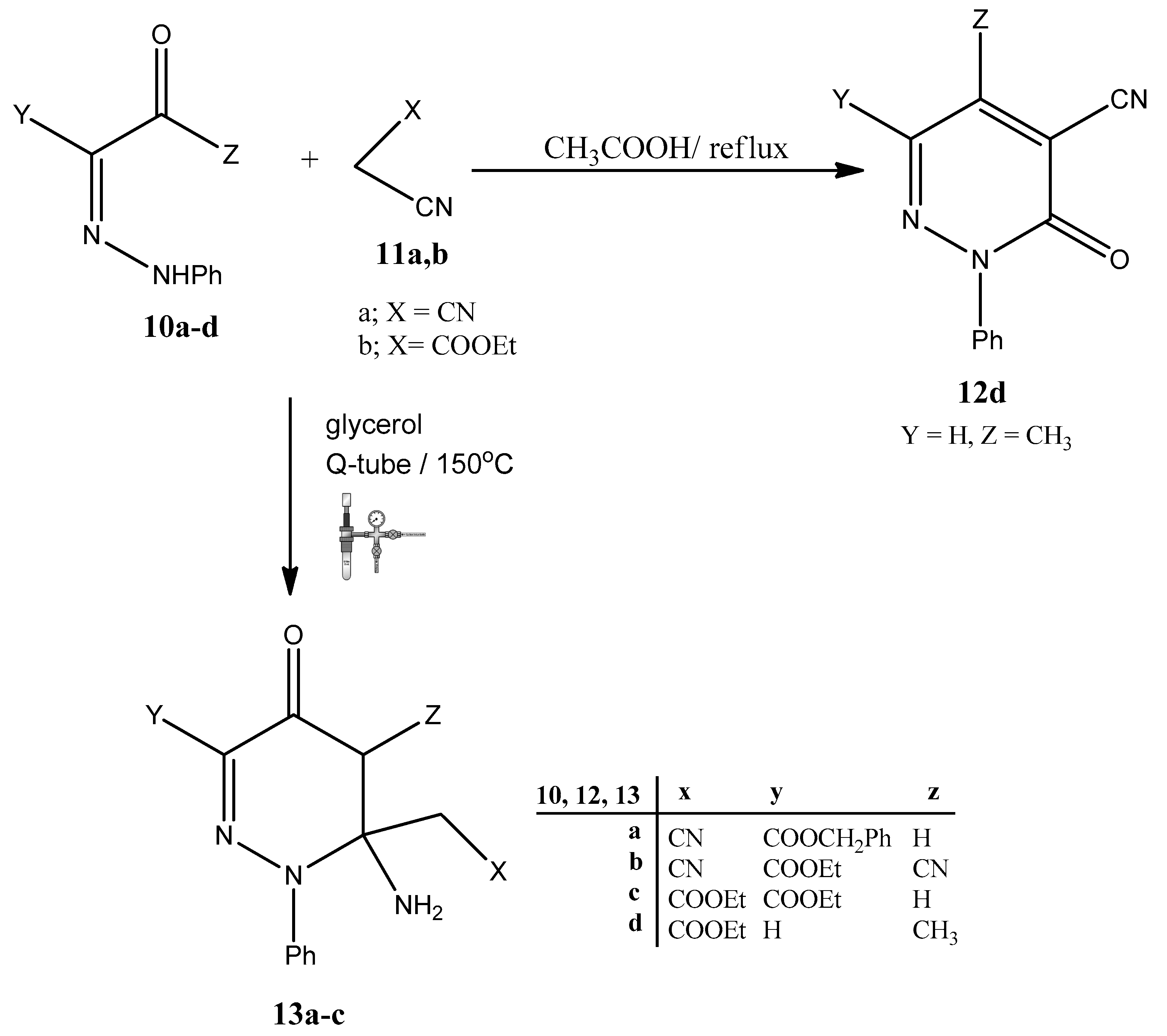 Molecules Free Full Text Glycerol And Q Tubes Green Catalyst And Technique For Synthesis Of Polyfunctionally Substituted Heteroaromatics And Anilines Html