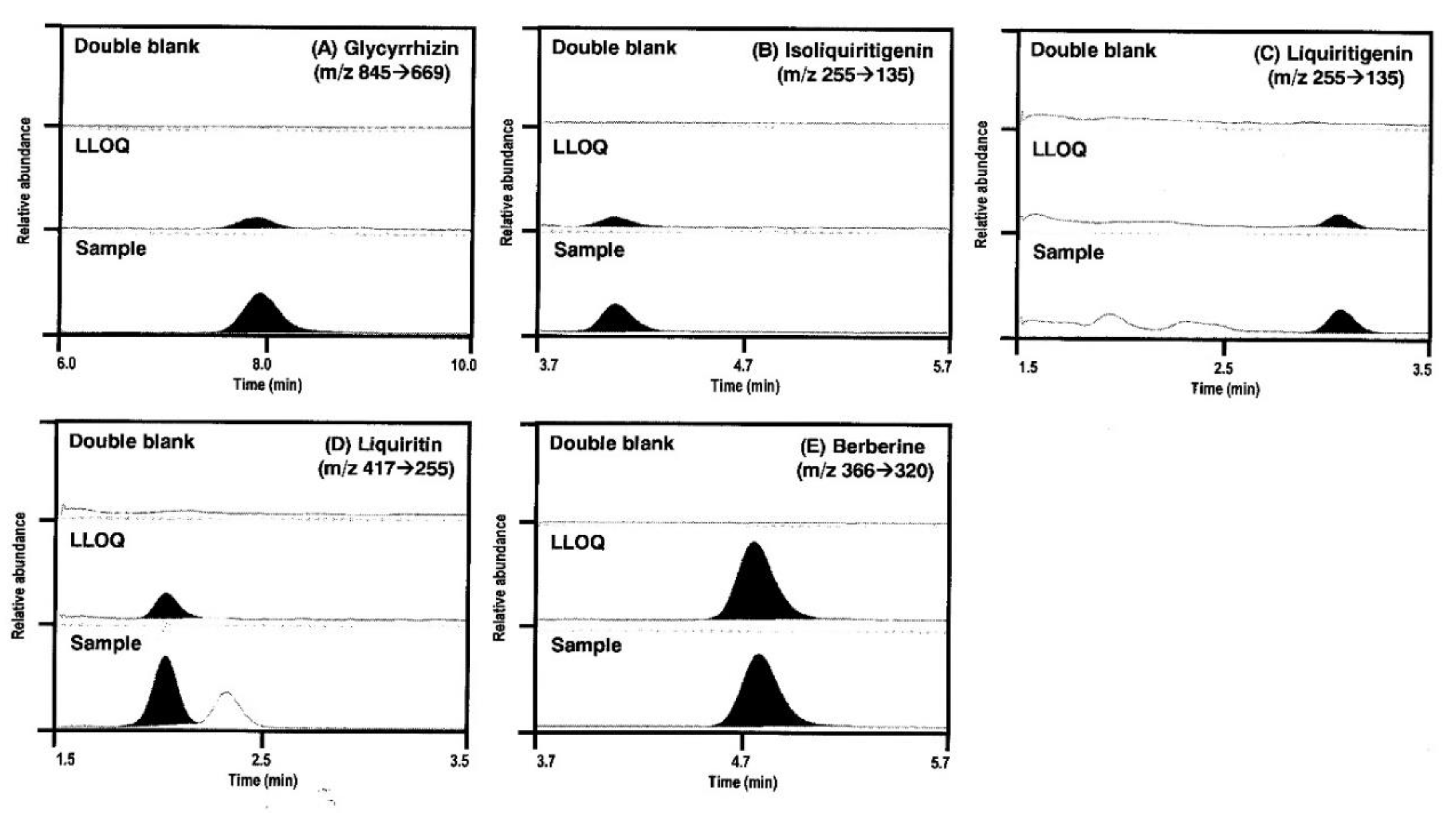 Molecules 24 01816 g002 Molecules 24 01816 g002