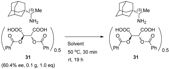 Molecules 24 01828 i003