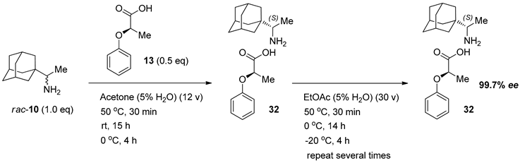 Molecules 24 01828 i004
