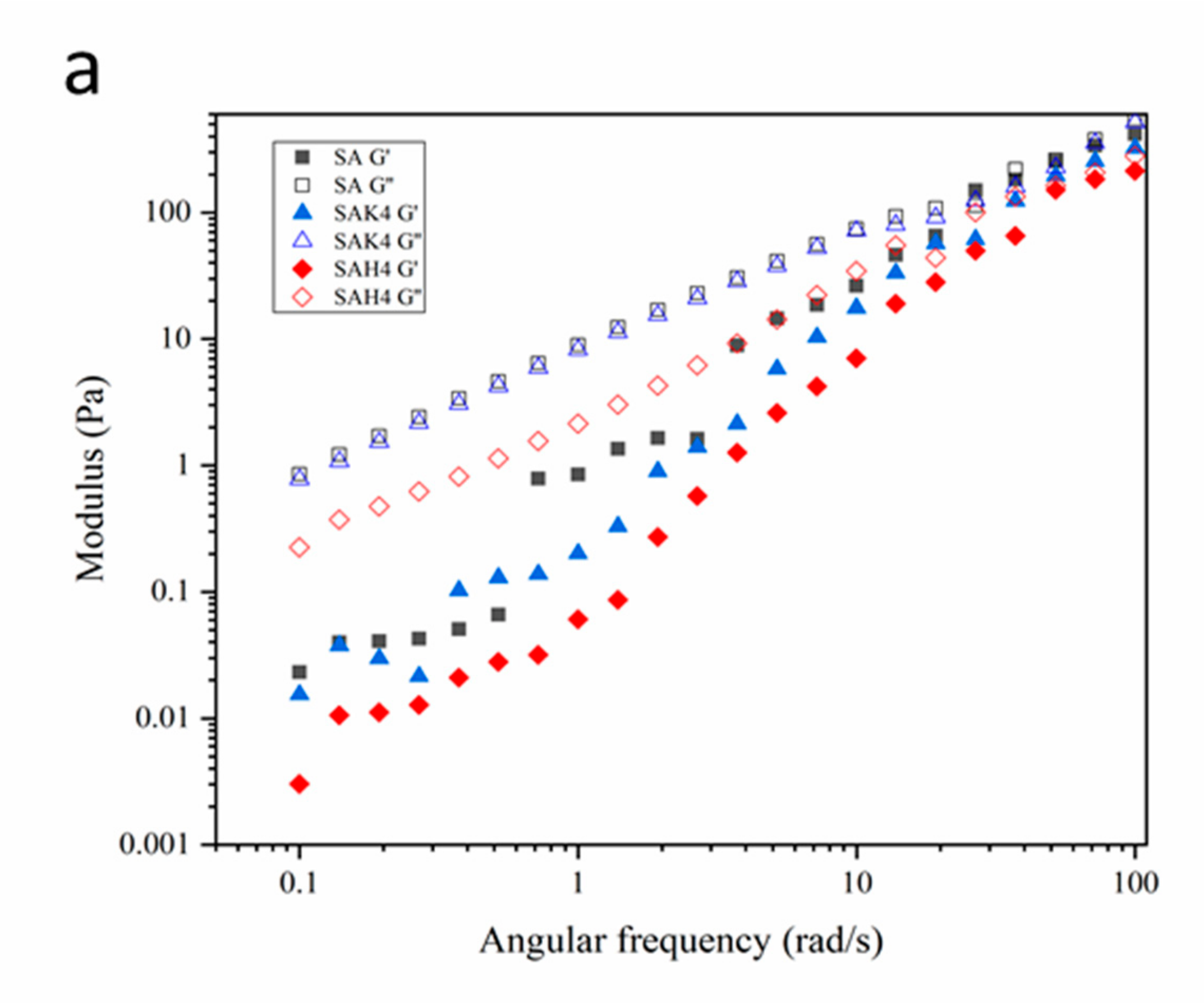 Molecules 24 01858 g005a Molecules 24 01858 g005a