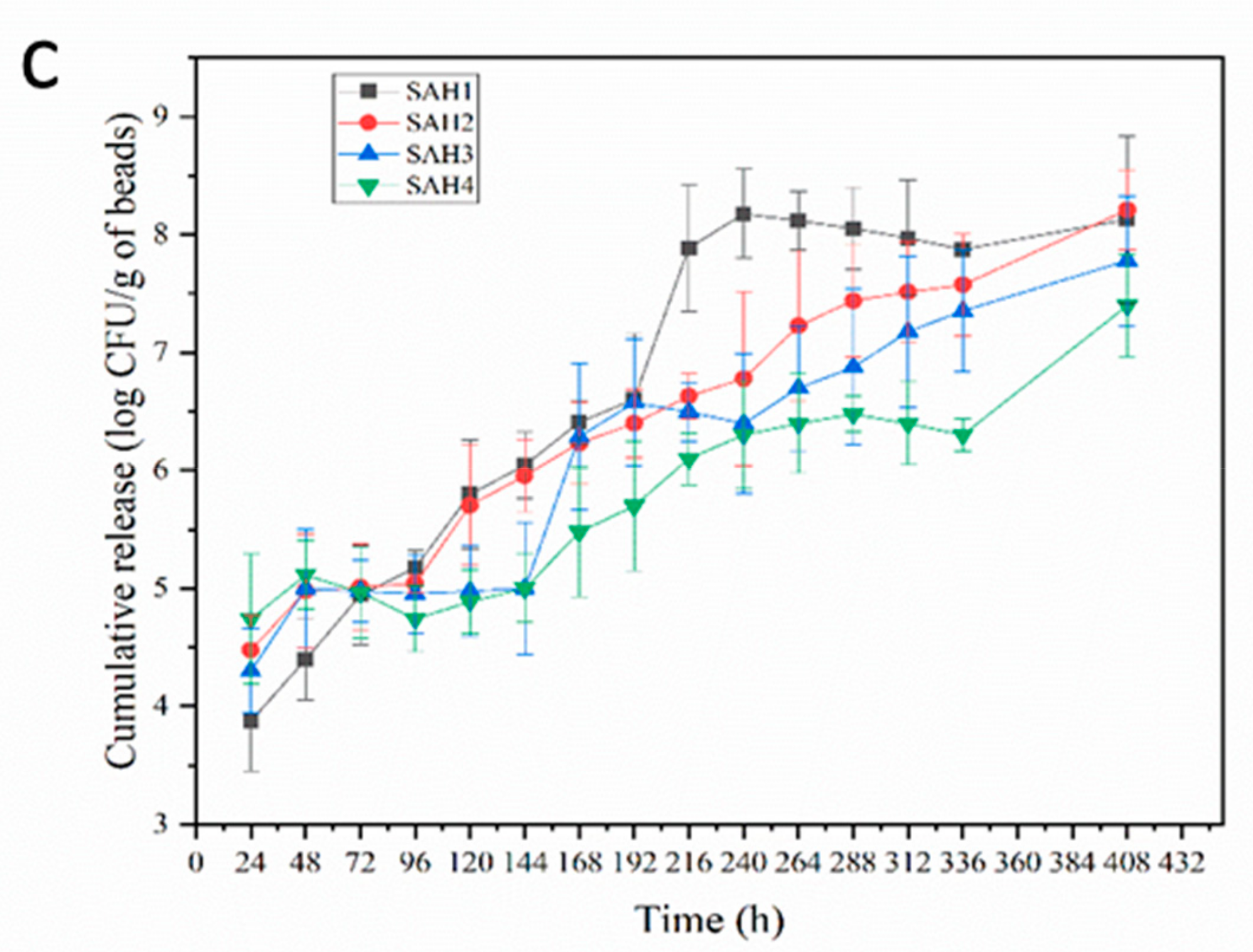 Molecules 24 01858 g006b Molecules 24 01858 g006b