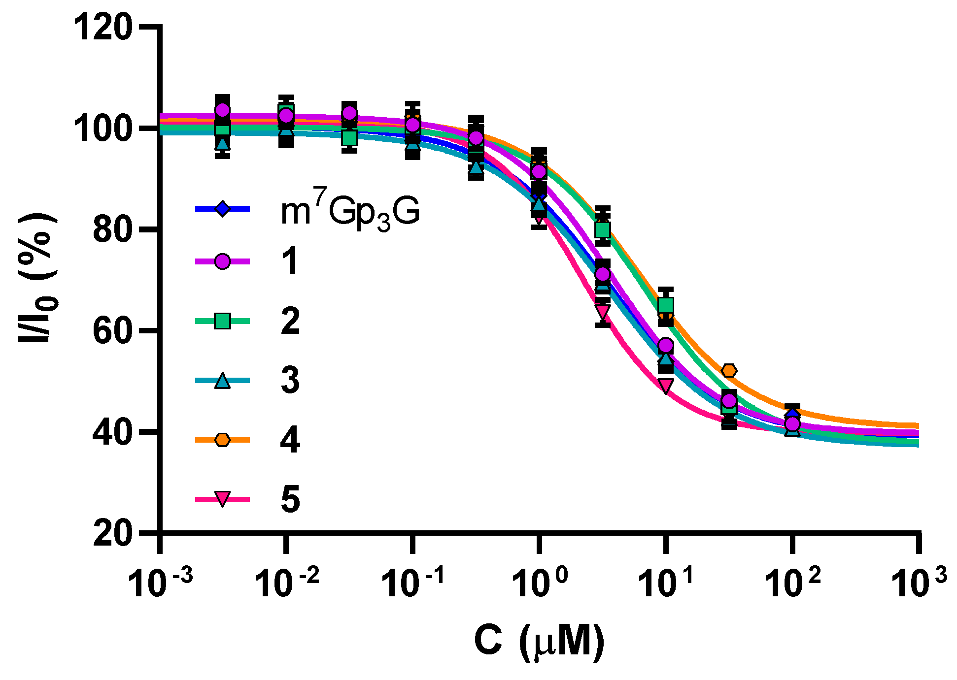 Molecules 24 01899 g002 Molecules 24 01899 g002