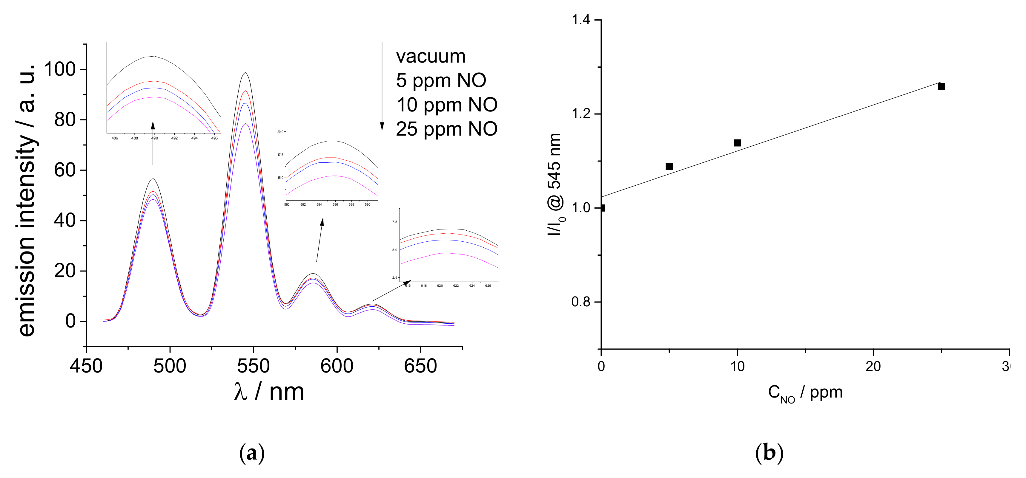 Molecules 24 01914 g004 Molecules 24 01914 g004