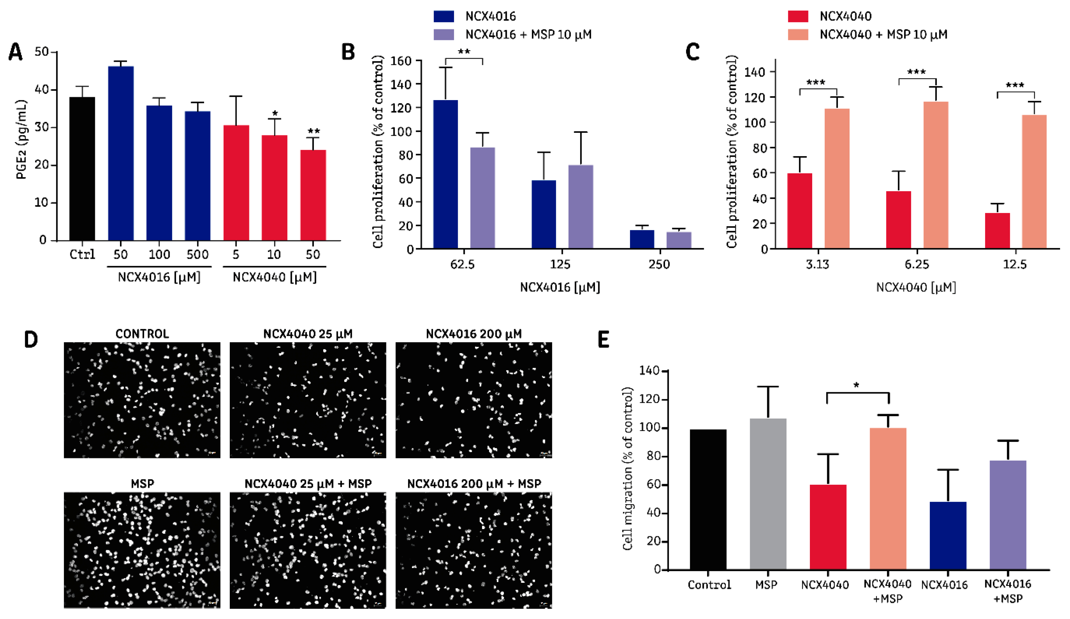 Molecules 24 01924 g004