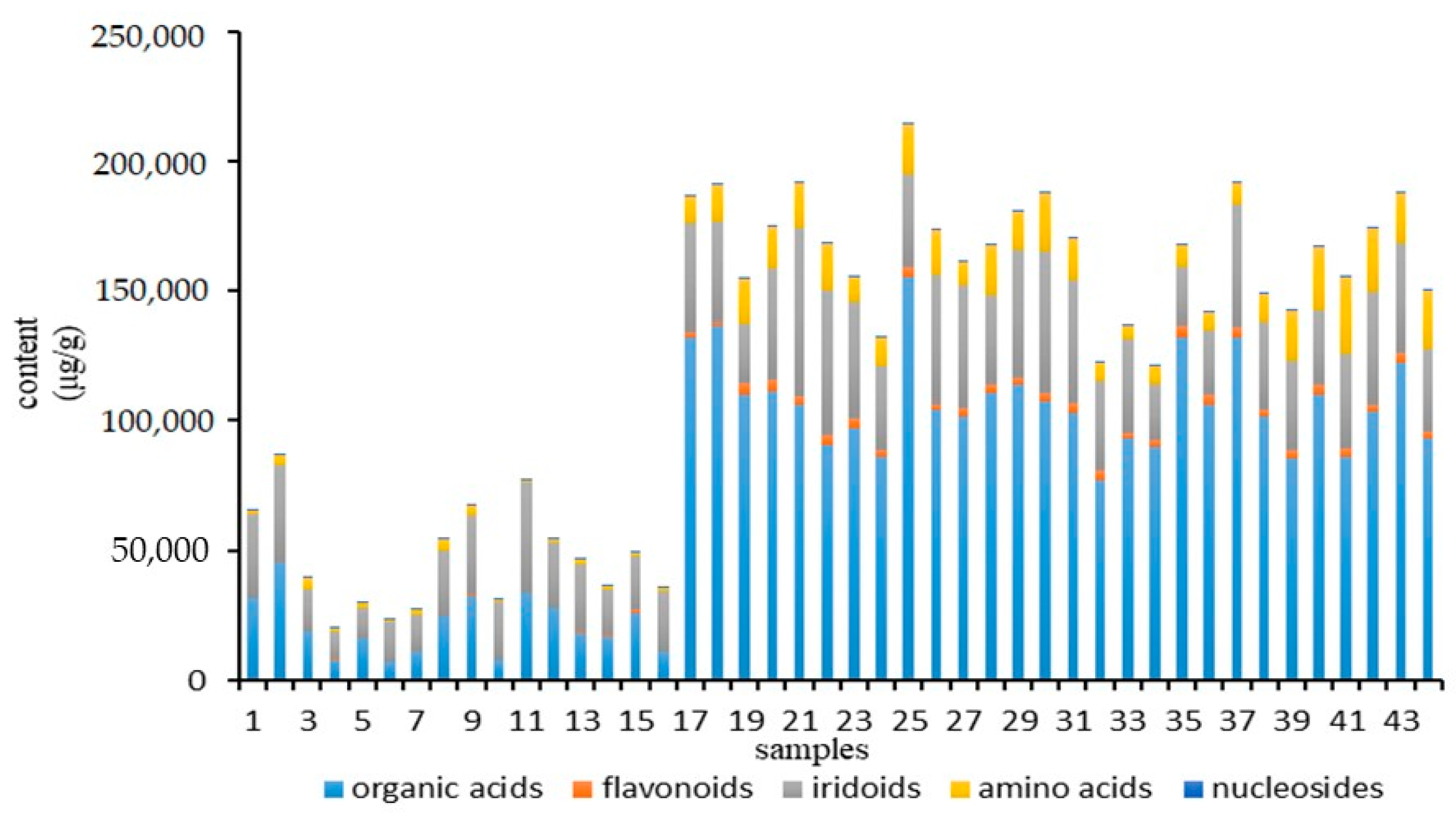 Molecules 24 01936 g001 Molecules 24 01936 g001