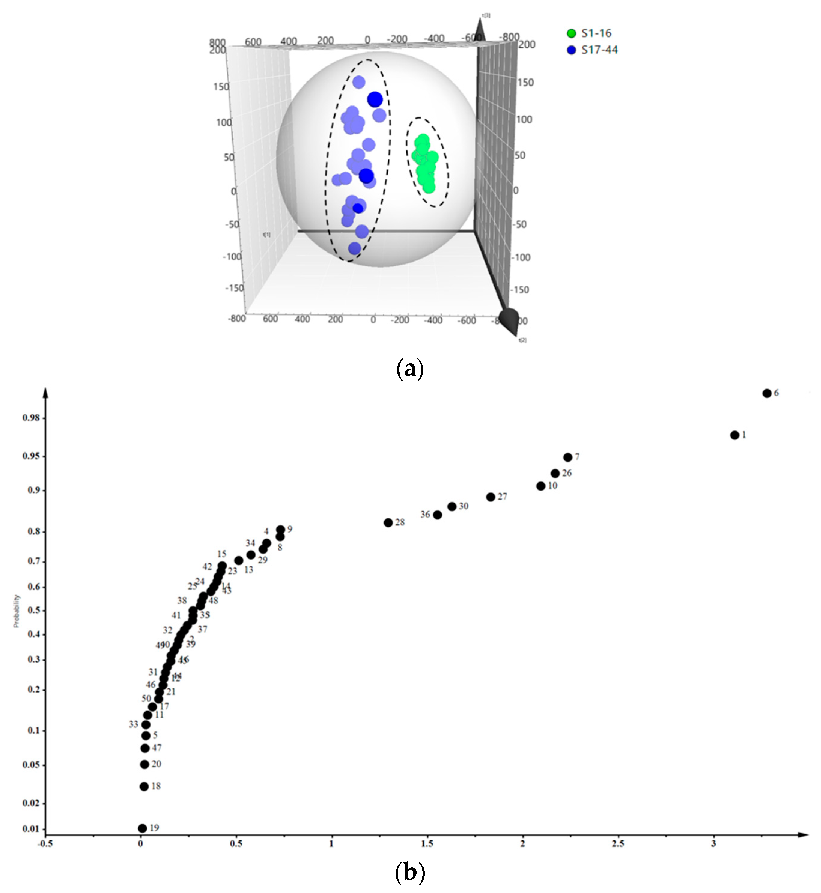 Molecules 24 01936 g003 Molecules 24 01936 g003
