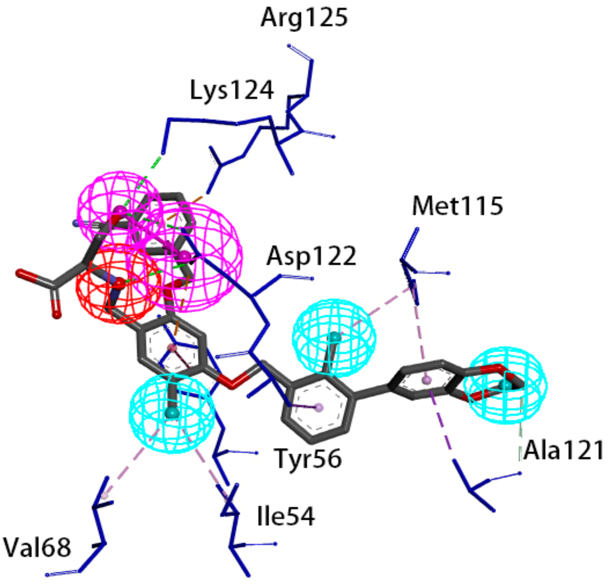 Molecules 24 01940 g009