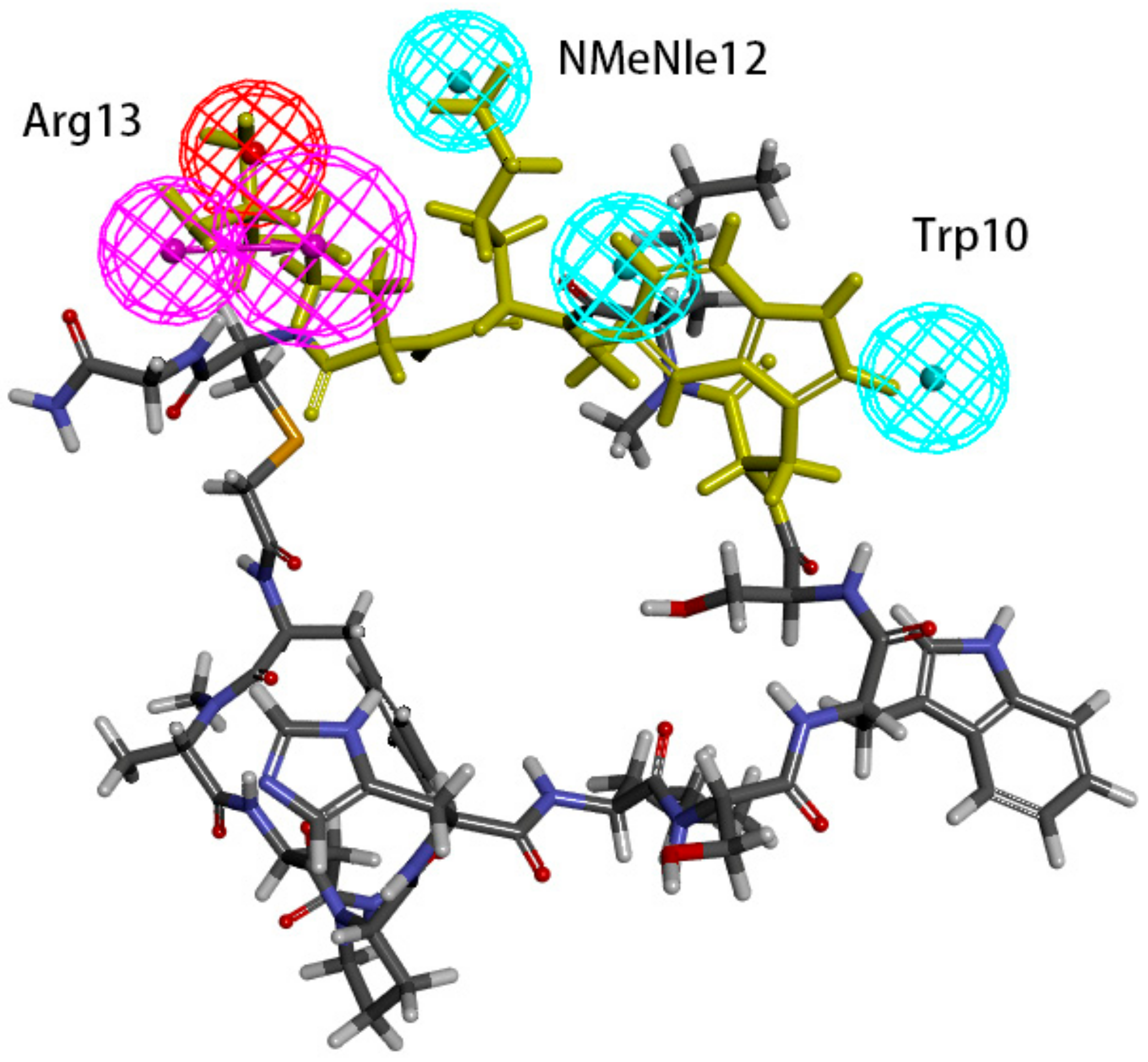Molecules 24 01940 g010