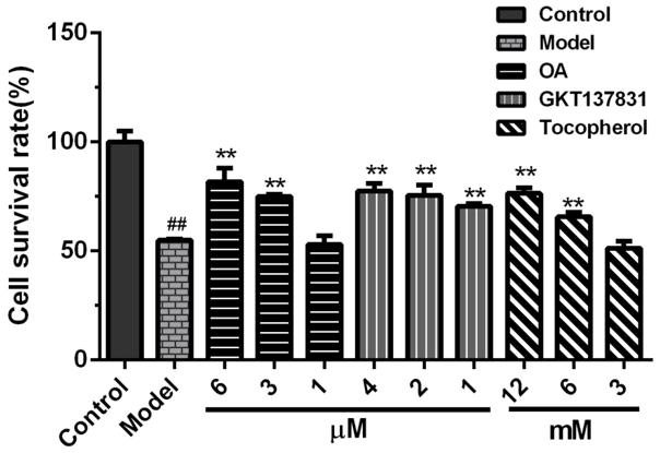 Molecules 24 01957 g002