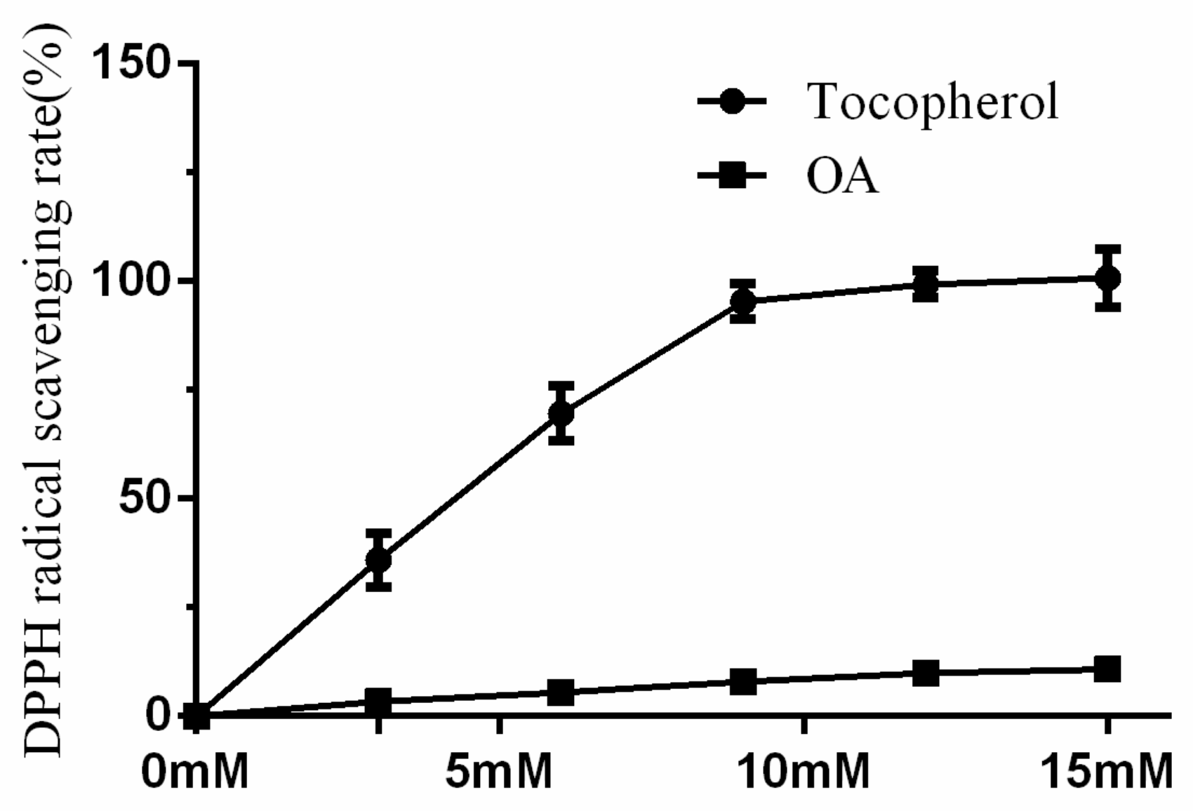 Molecules 24 01957 g004