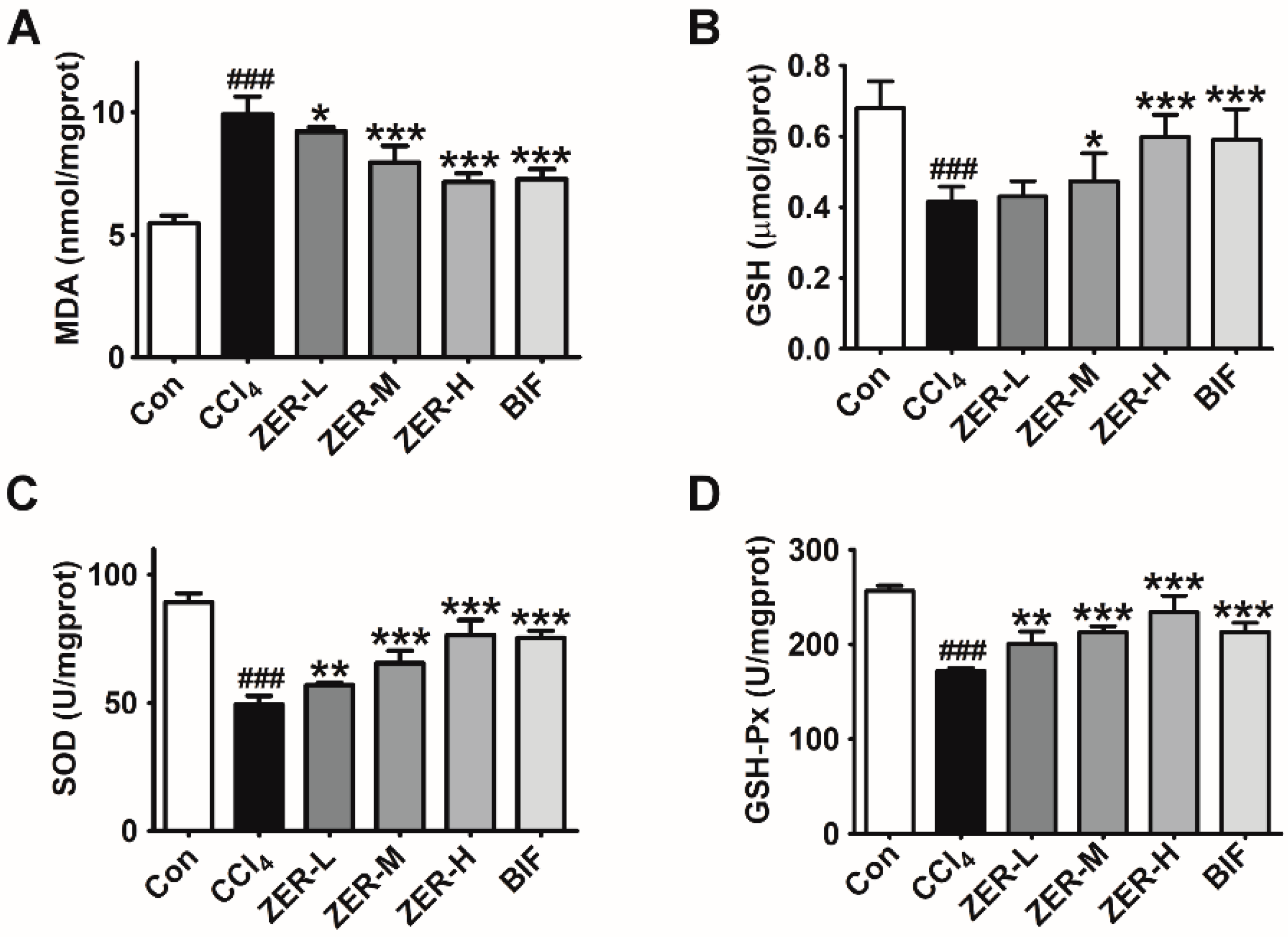 Molecules 24 01964 g003