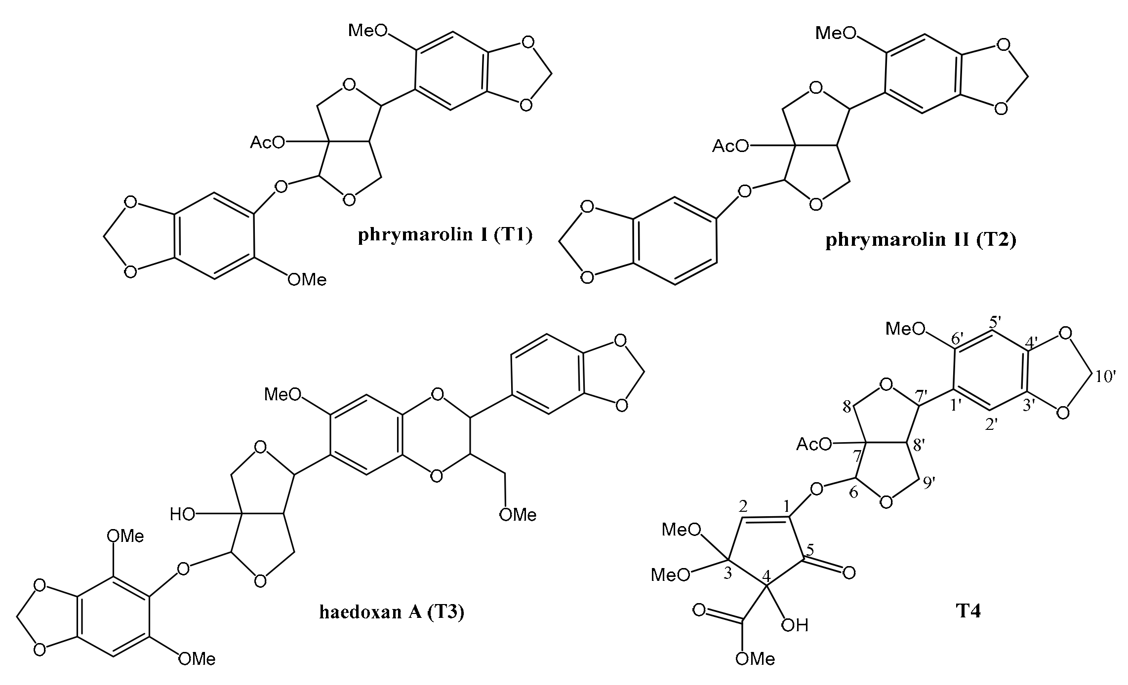 Molecules 24 01976 g001