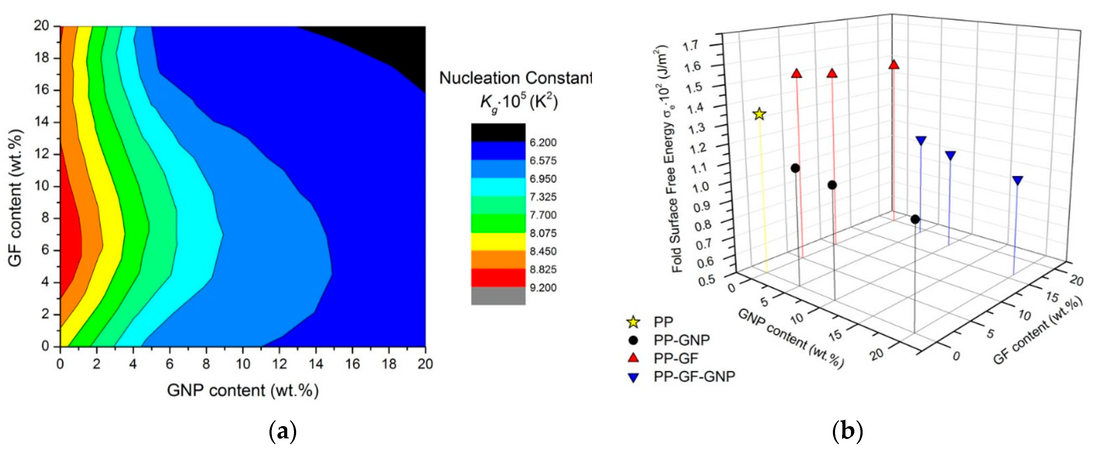 Molecules 24 01984 g005