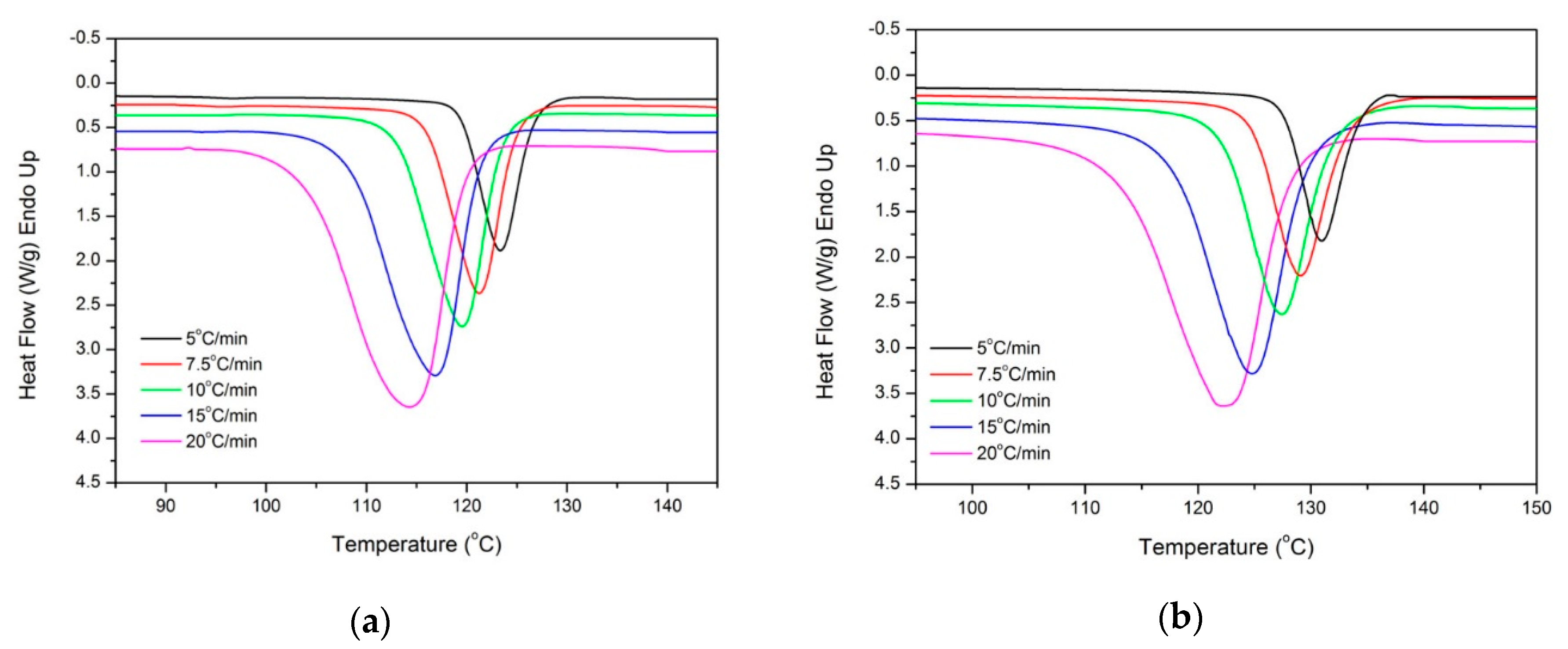 Molecules 24 01984 g007