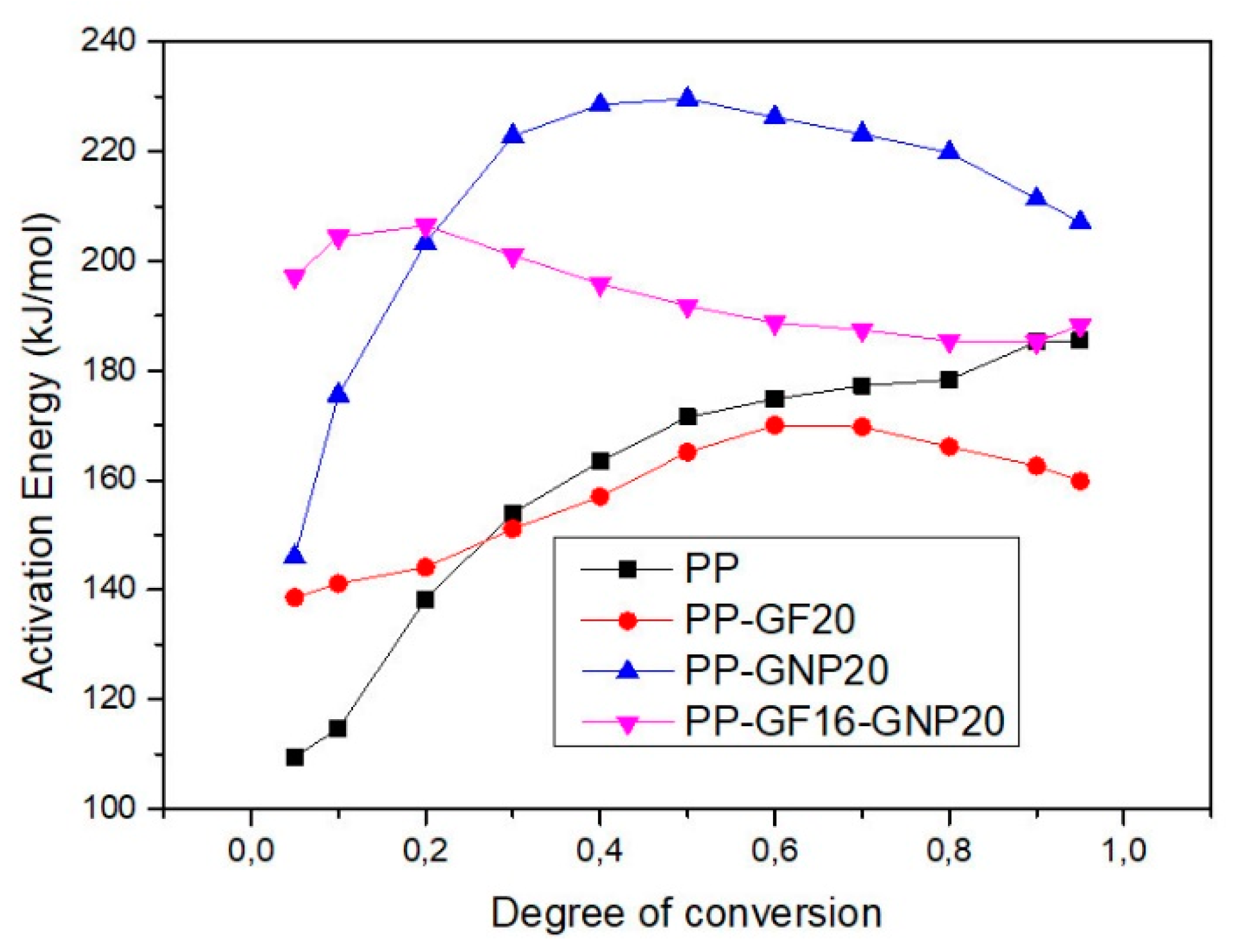 Molecules 24 01984 g009