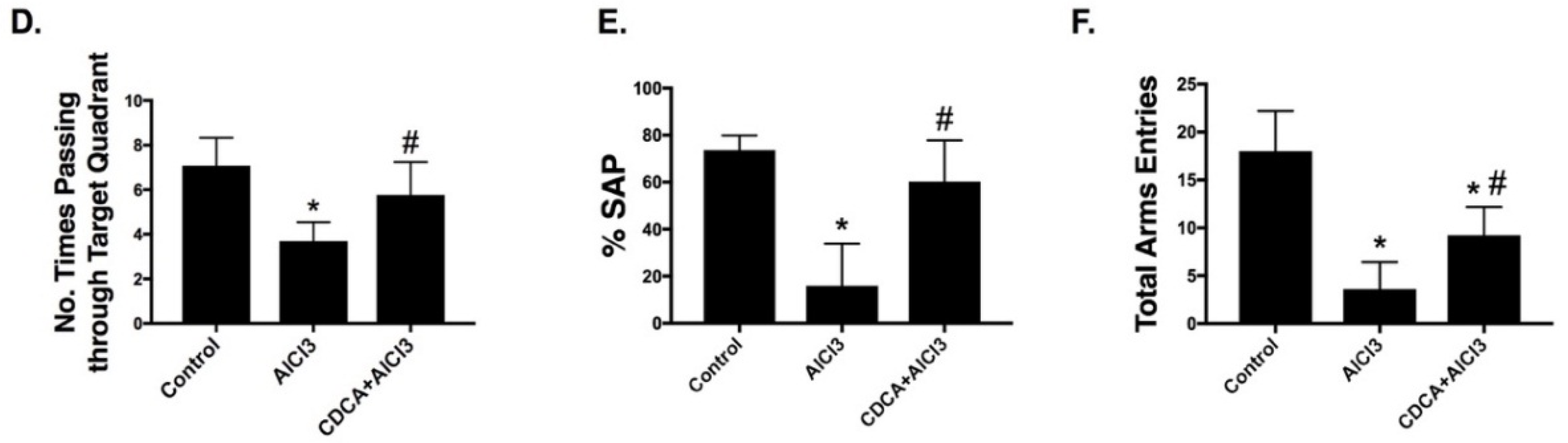 Molecules 24 01992 g001b Molecules 24 01992 g001b