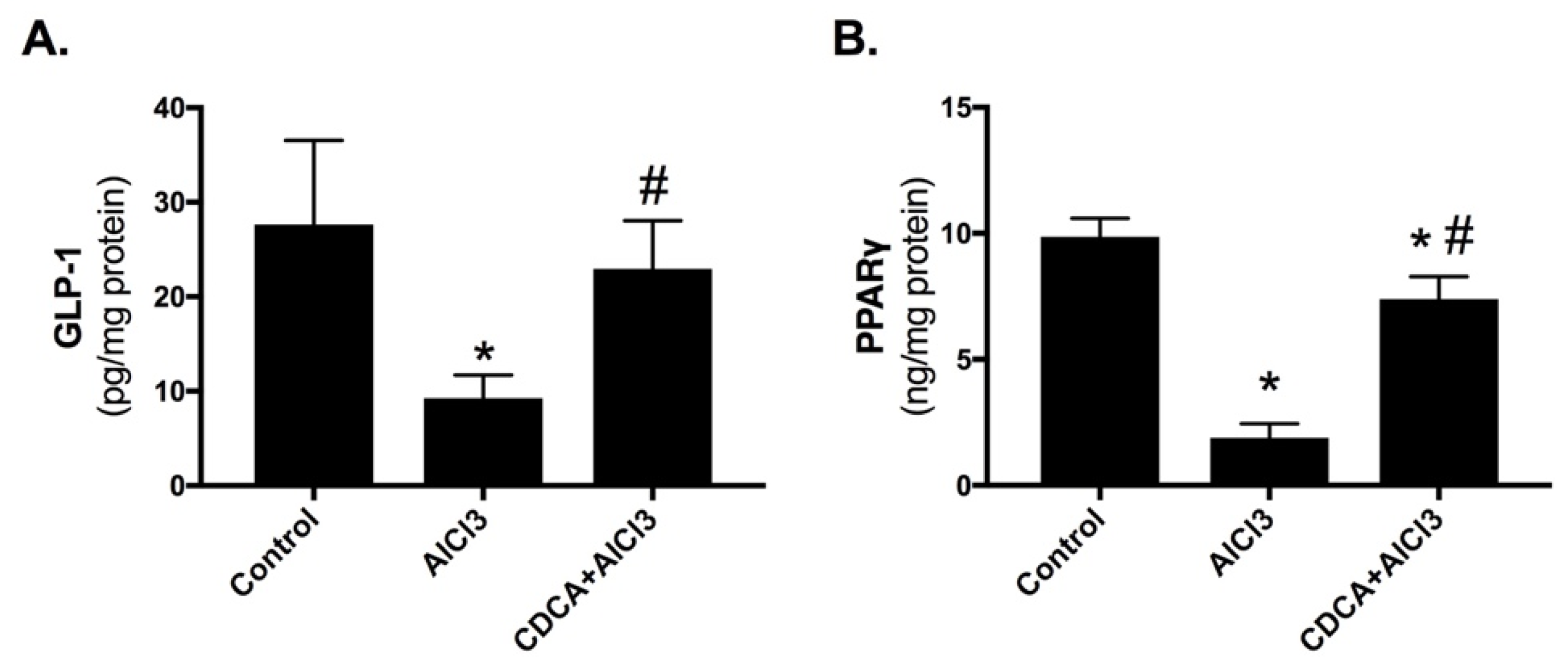 Molecules 24 01992 g004 Molecules 24 01992 g004