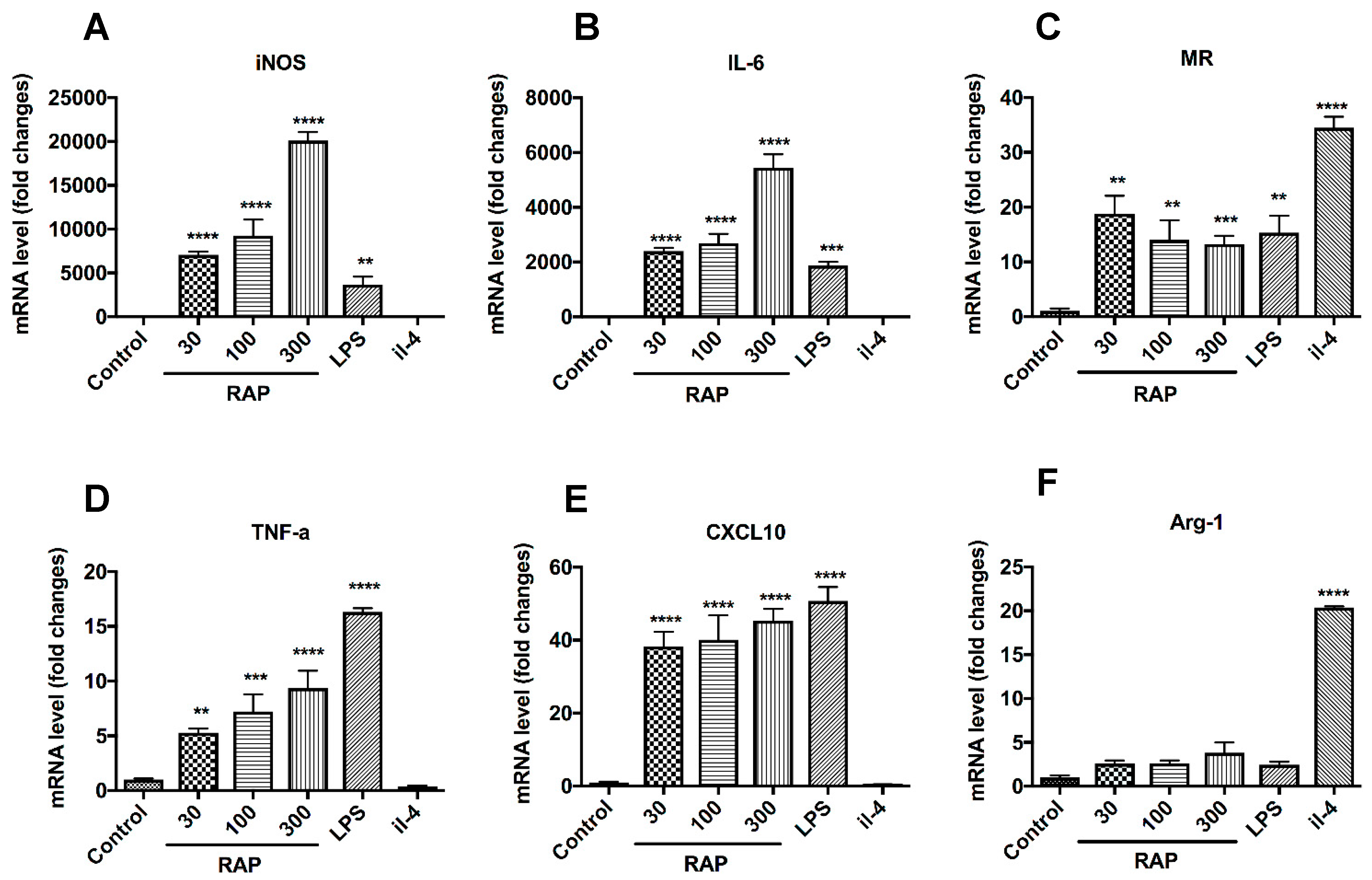 Molecules 24 02016 g003