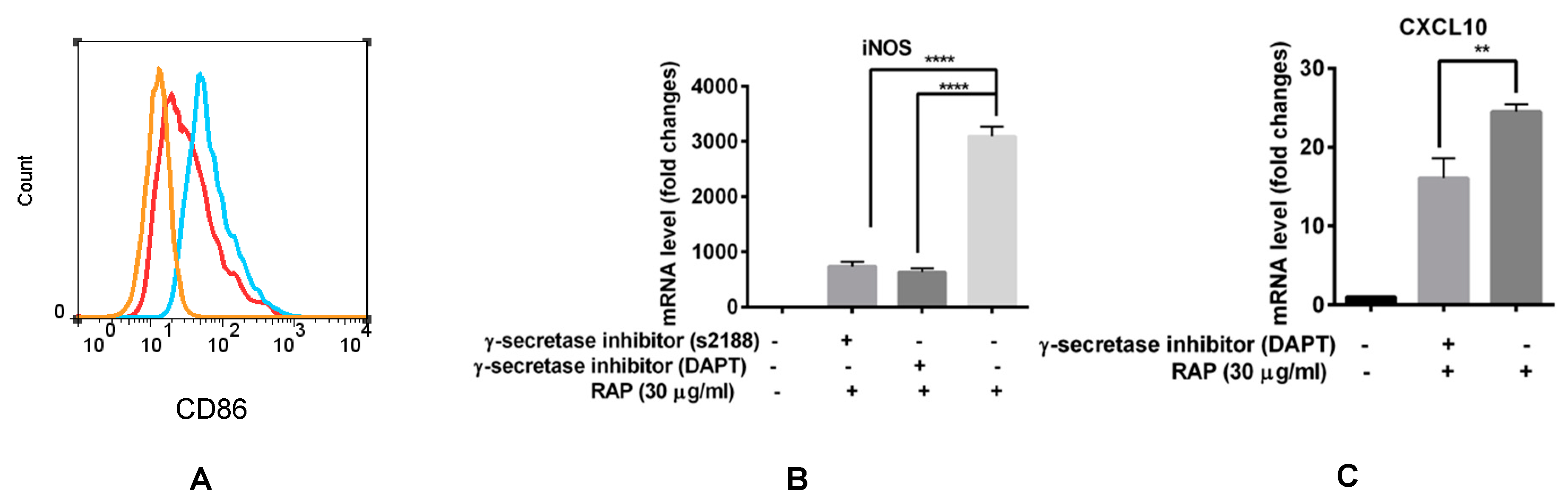Molecules 24 02016 g007
