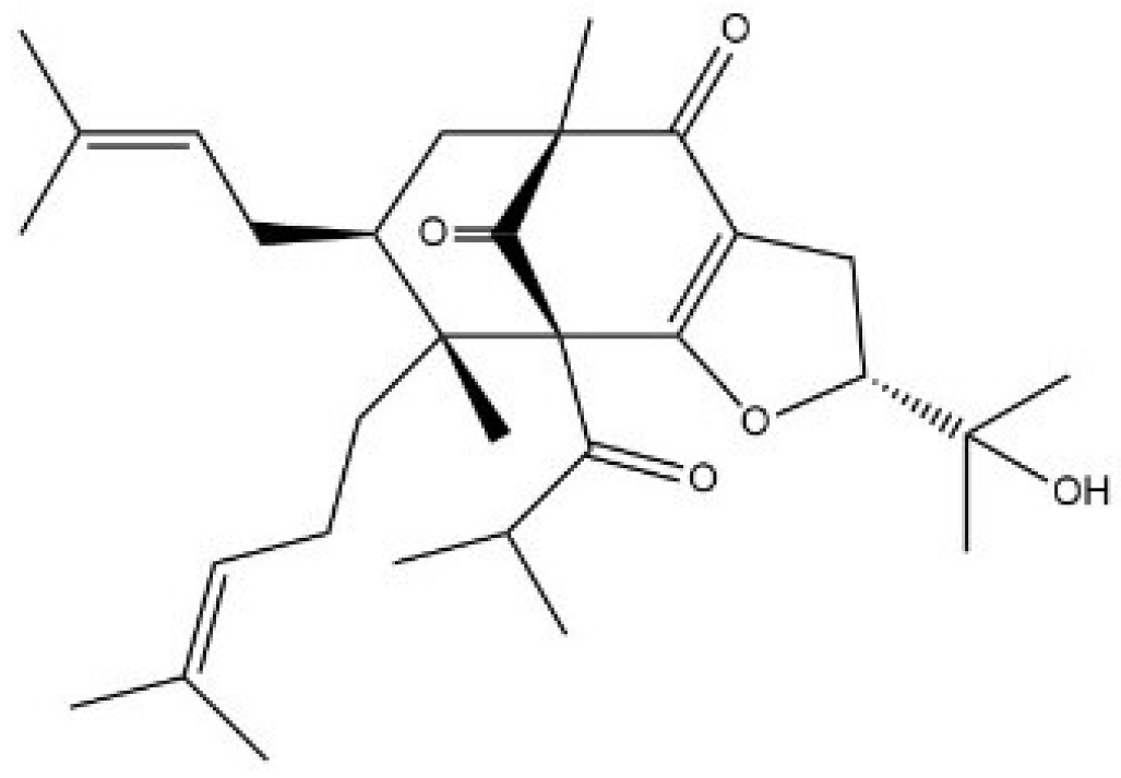 Molecules 24 02022 g001