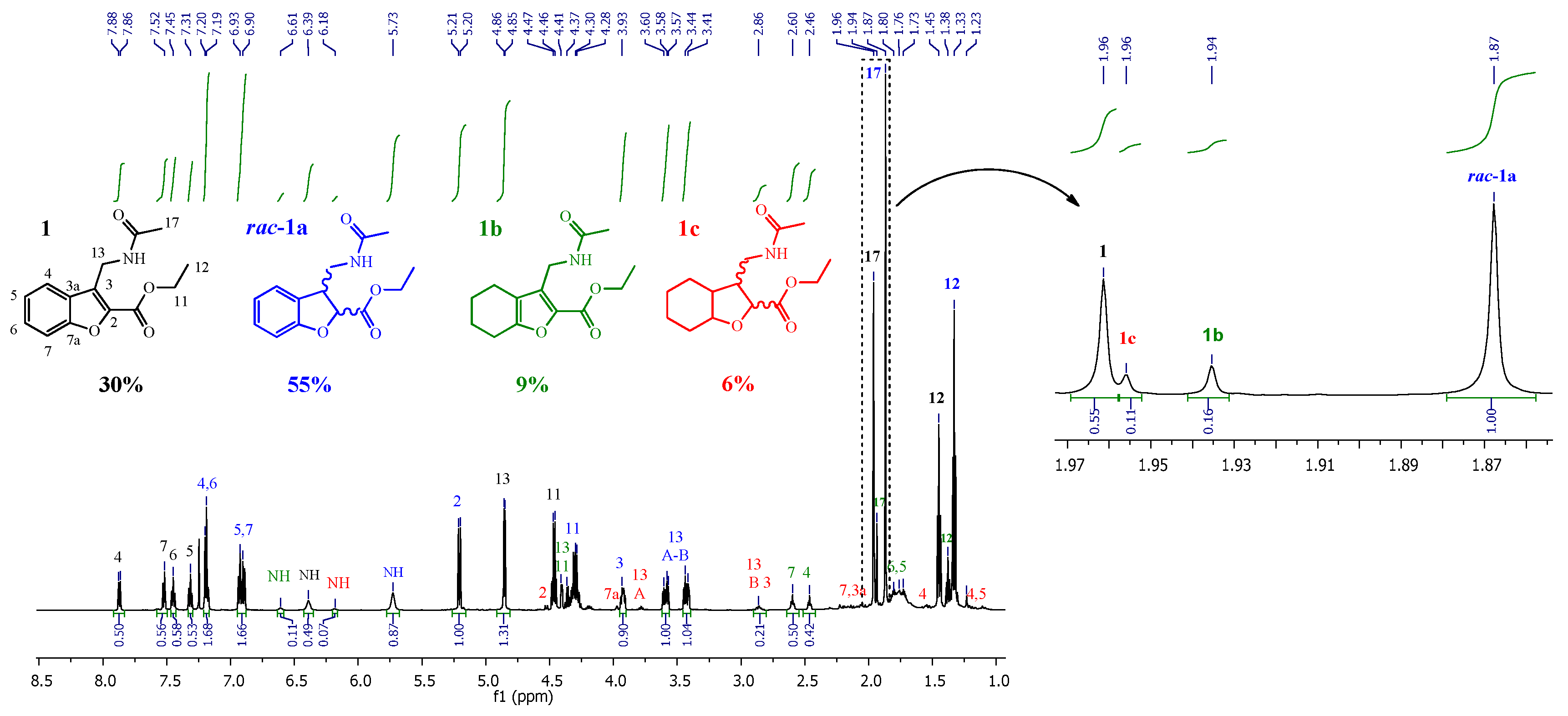 Molecules 24 02061 g002 Molecules 24 02061 g002
