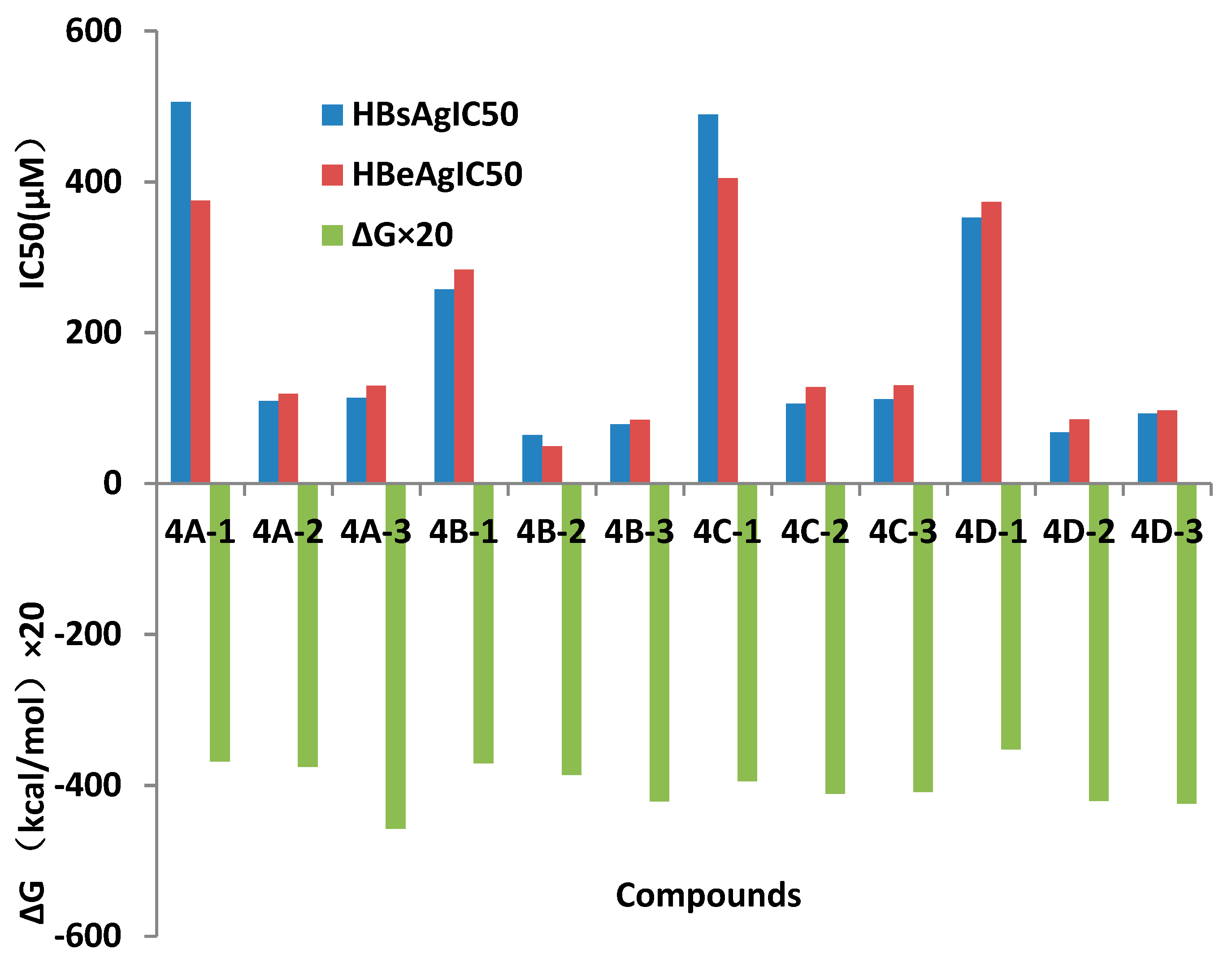 Molecules 24 02063 g004 Molecules 24 02063 g004