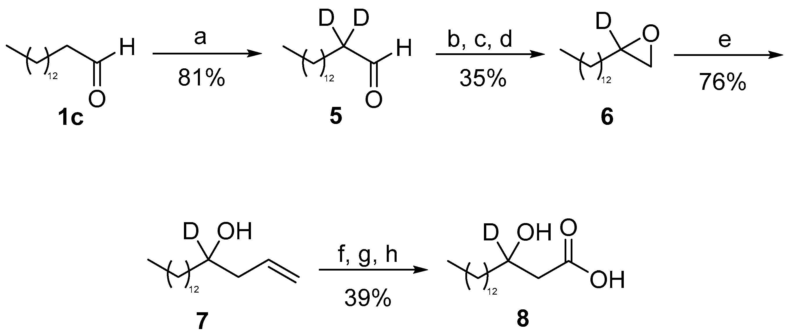 Molecules 24 02081 sch002