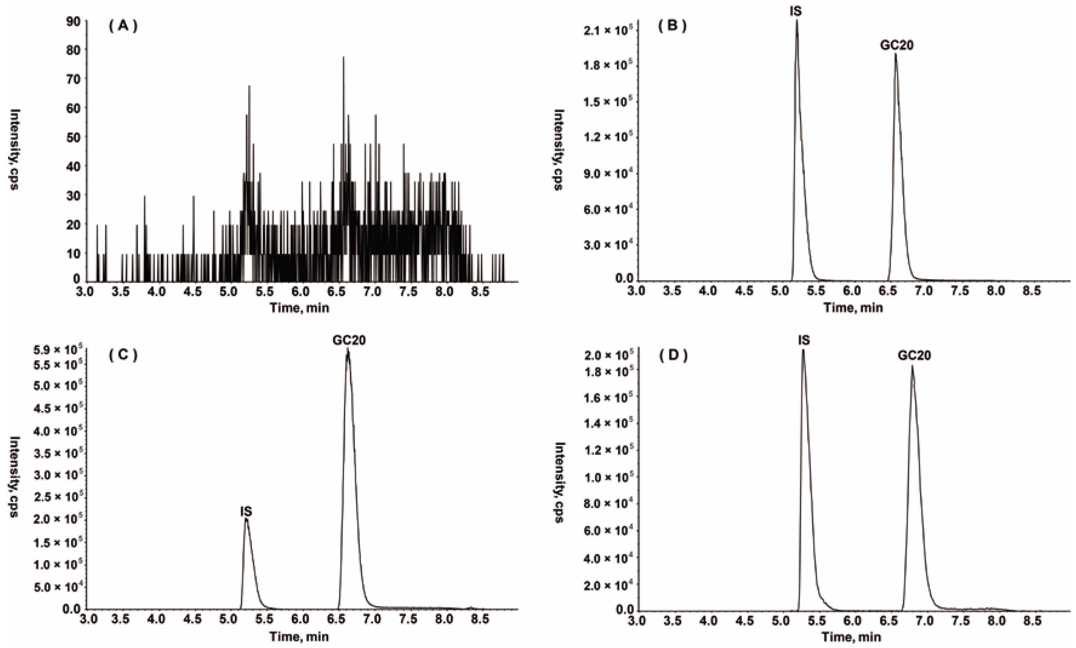 Molecules 24 02082 g002