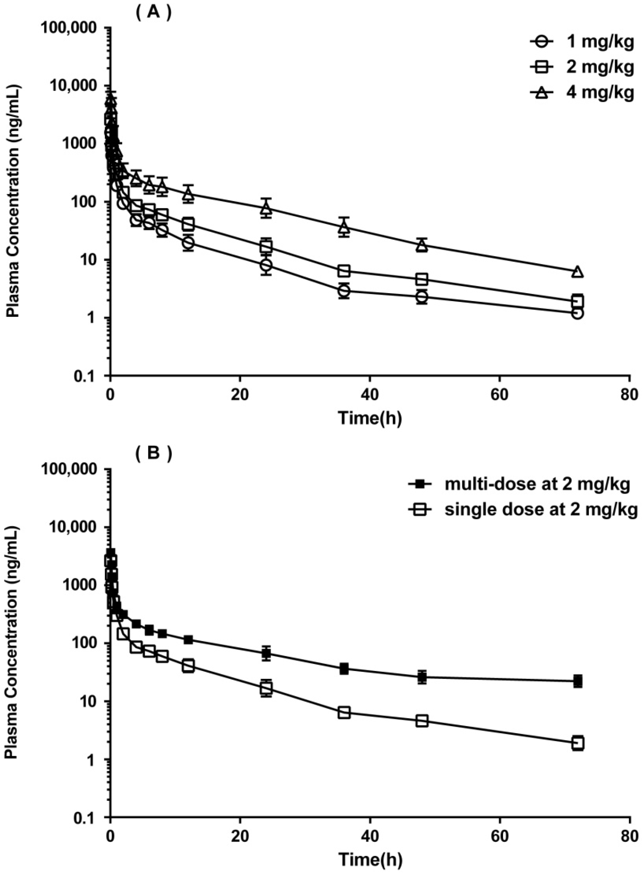 Molecules 24 02082 g003