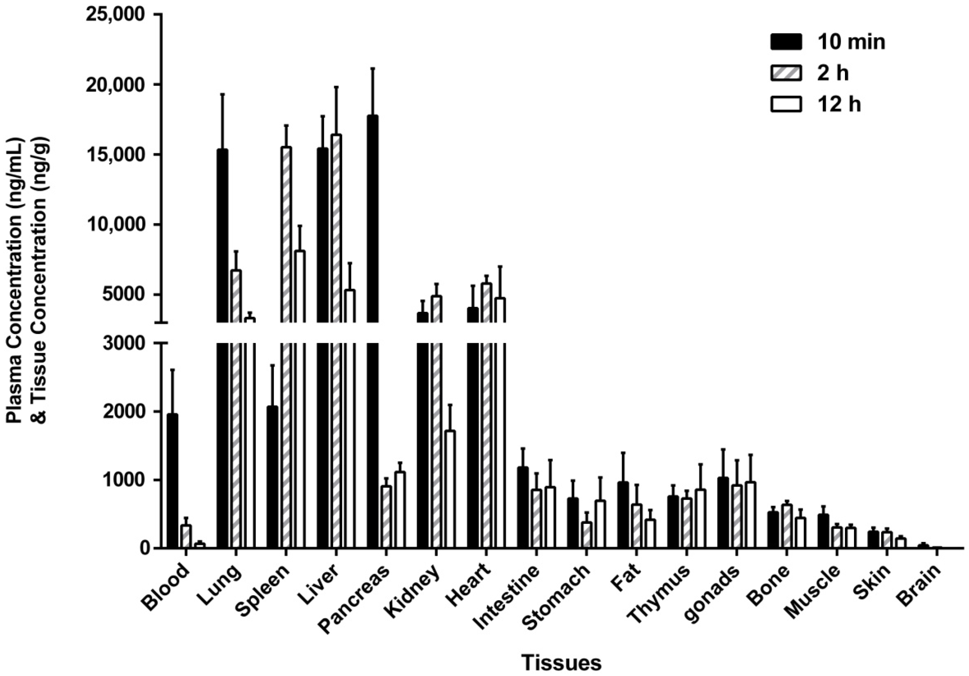 Molecules 24 02082 g004