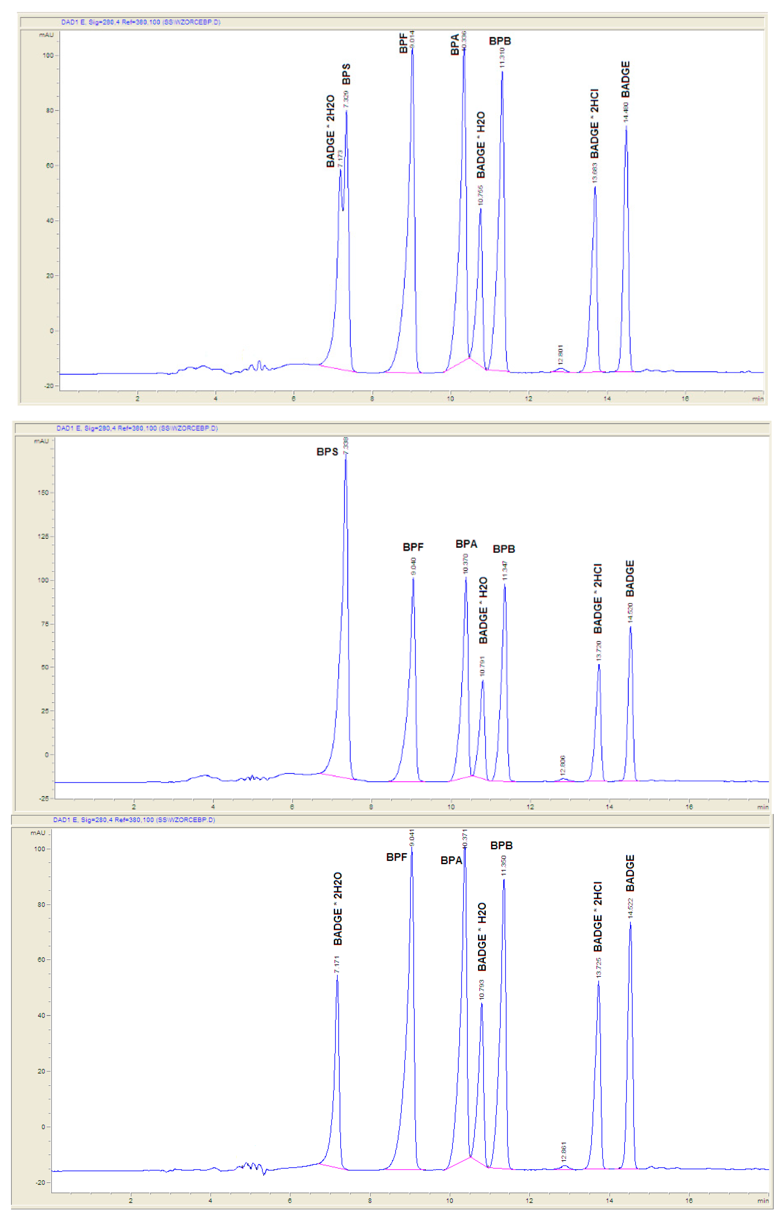 Molecules 24 02093 g002 Molecules 24 02093 g002