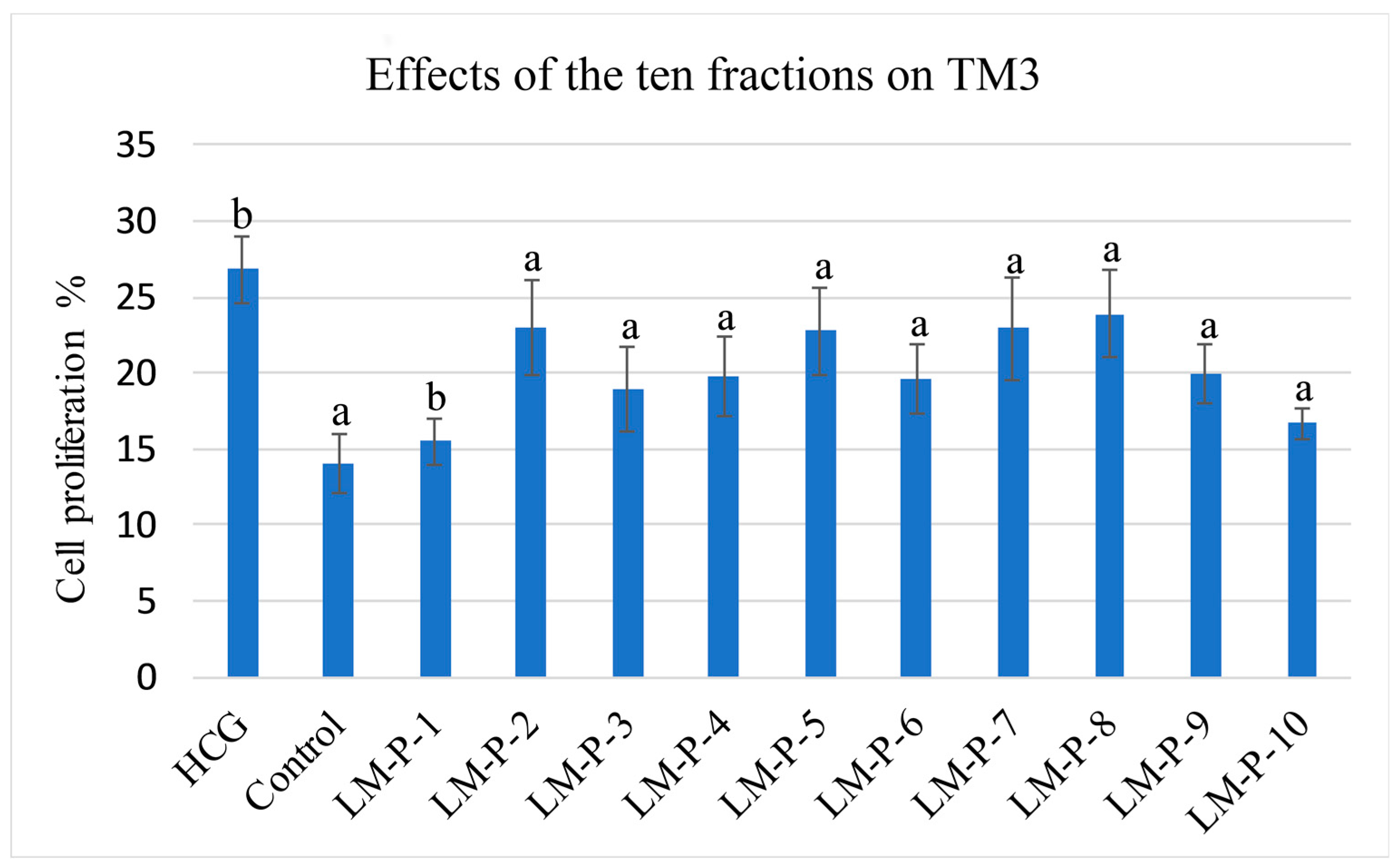 Molecules 24 02101 g004 Molecules 24 02101 g004