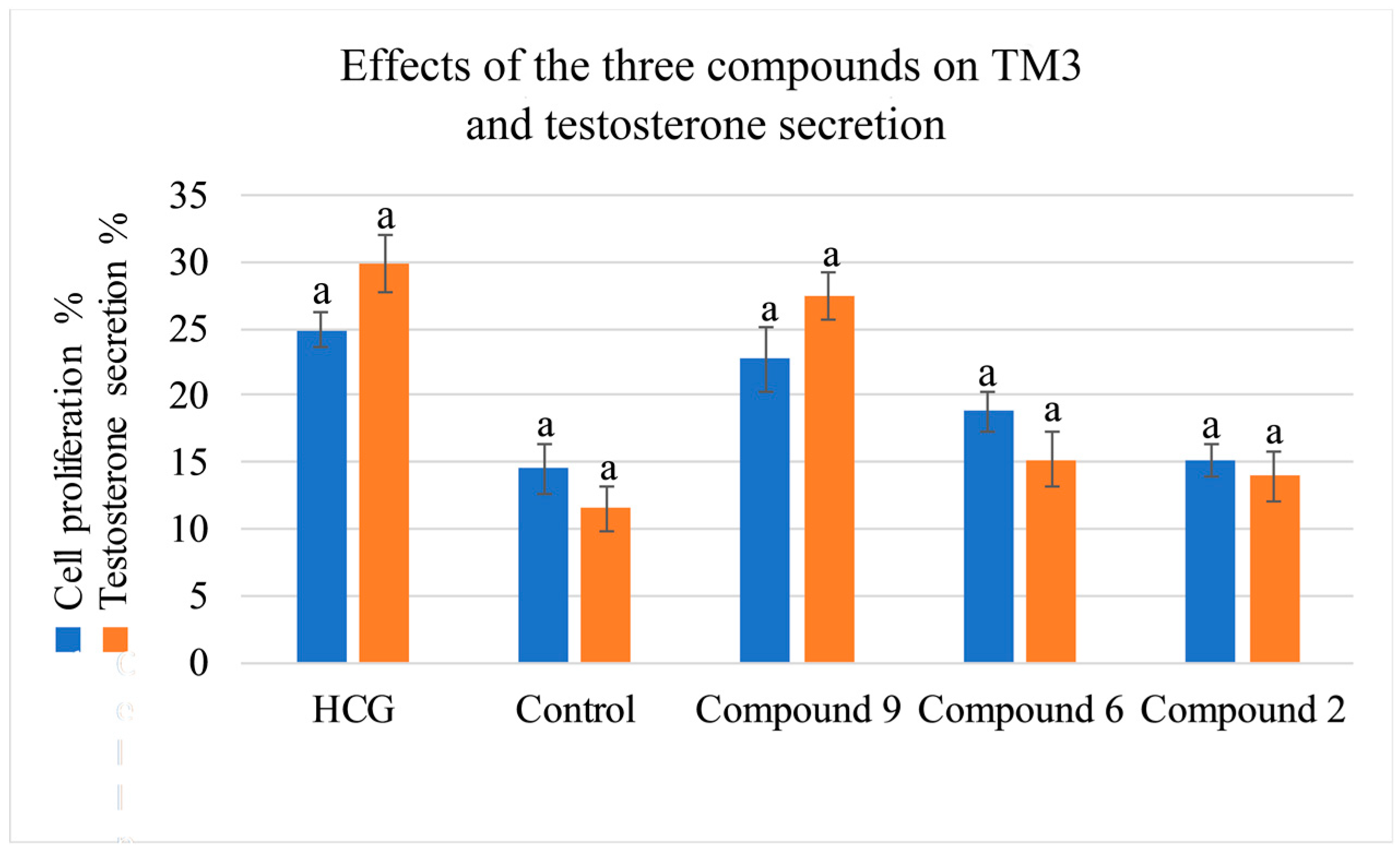 Molecules 24 02101 g006 Molecules 24 02101 g006
