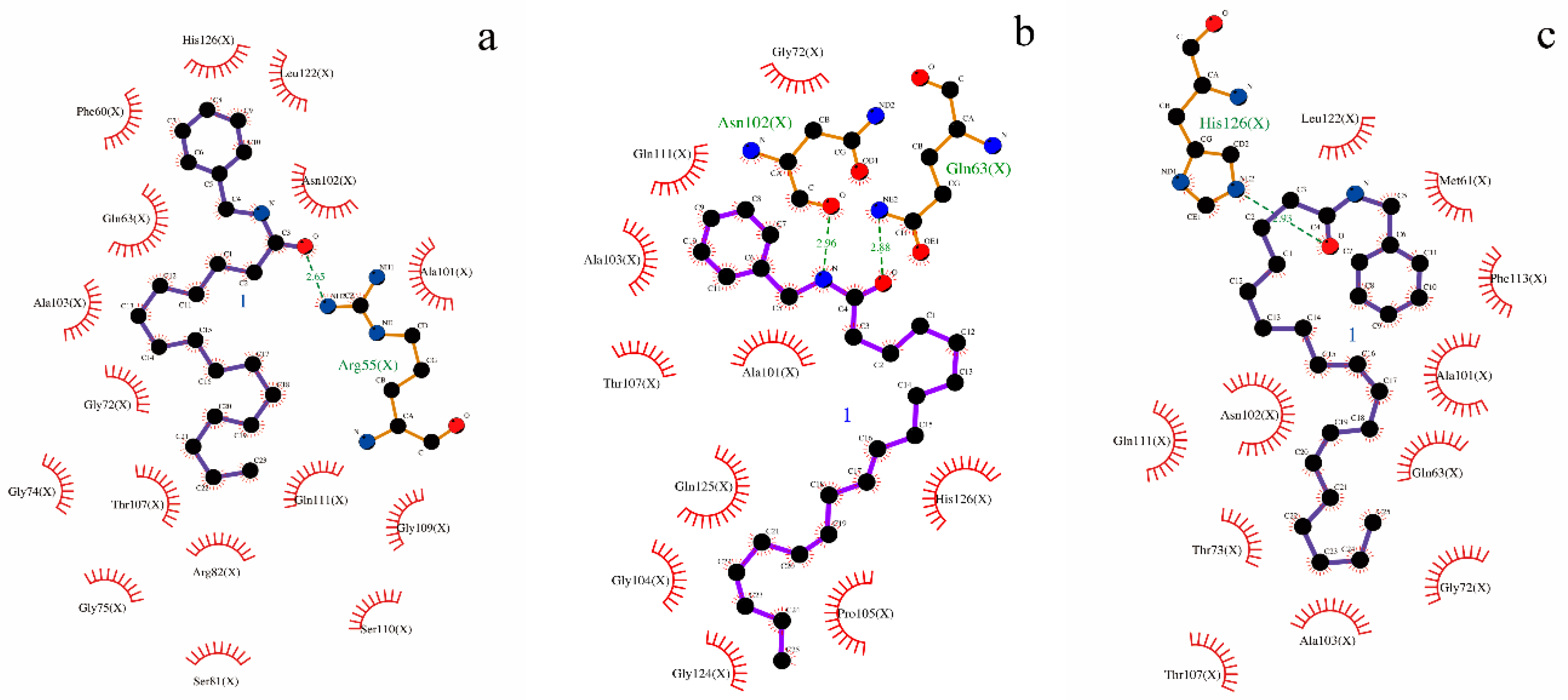 Molecules 24 02101 g008 Molecules 24 02101 g008