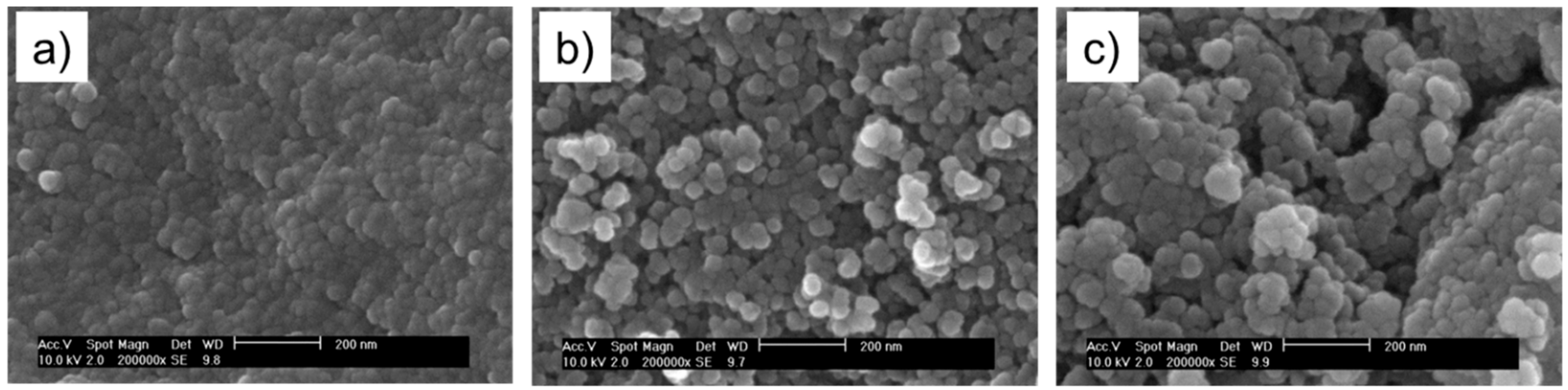 Molecules 24 02106 g002